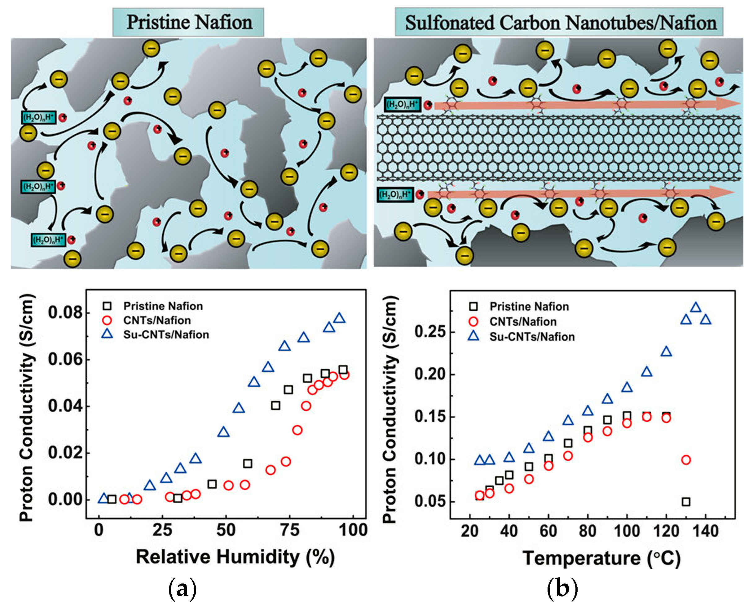 Energies 16 01565 g006