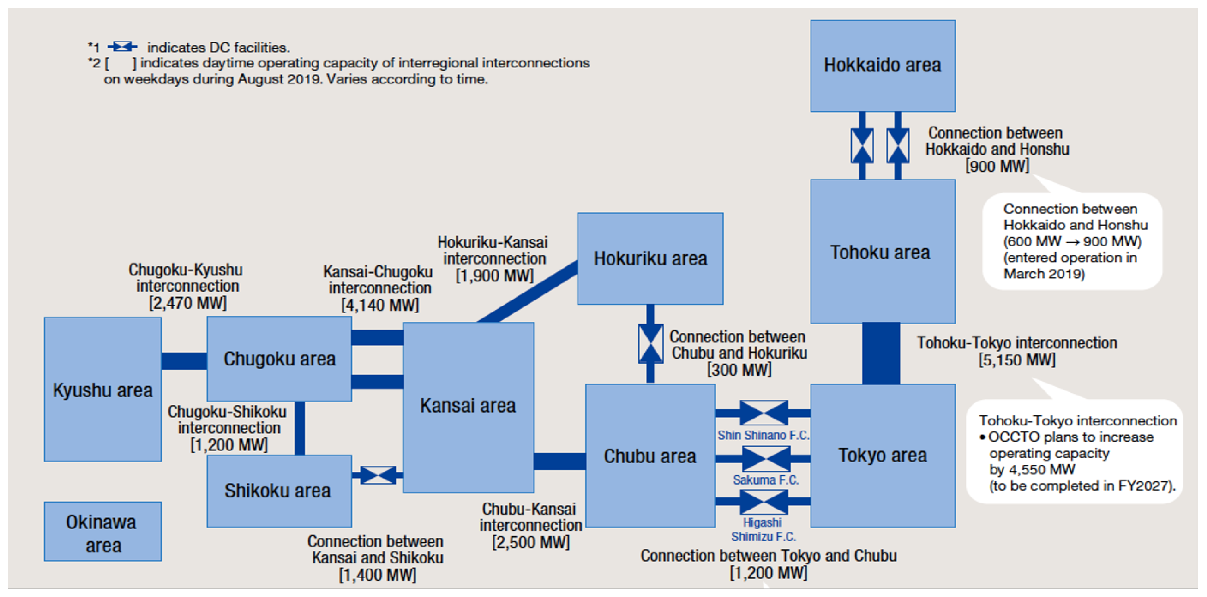 Energies 16 01570 g001 Energies 16 01570 g001