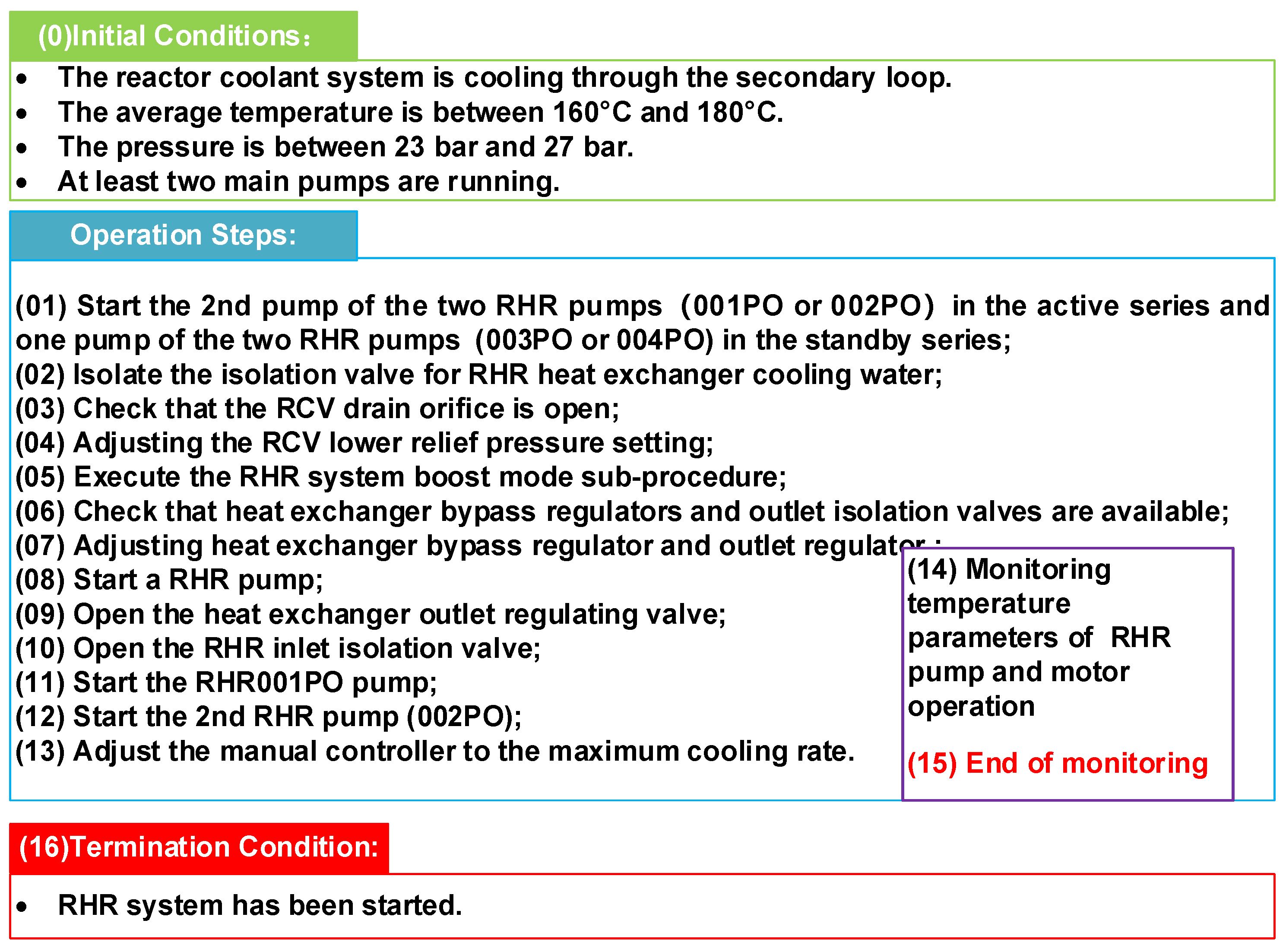 Energies 16 01573 g002