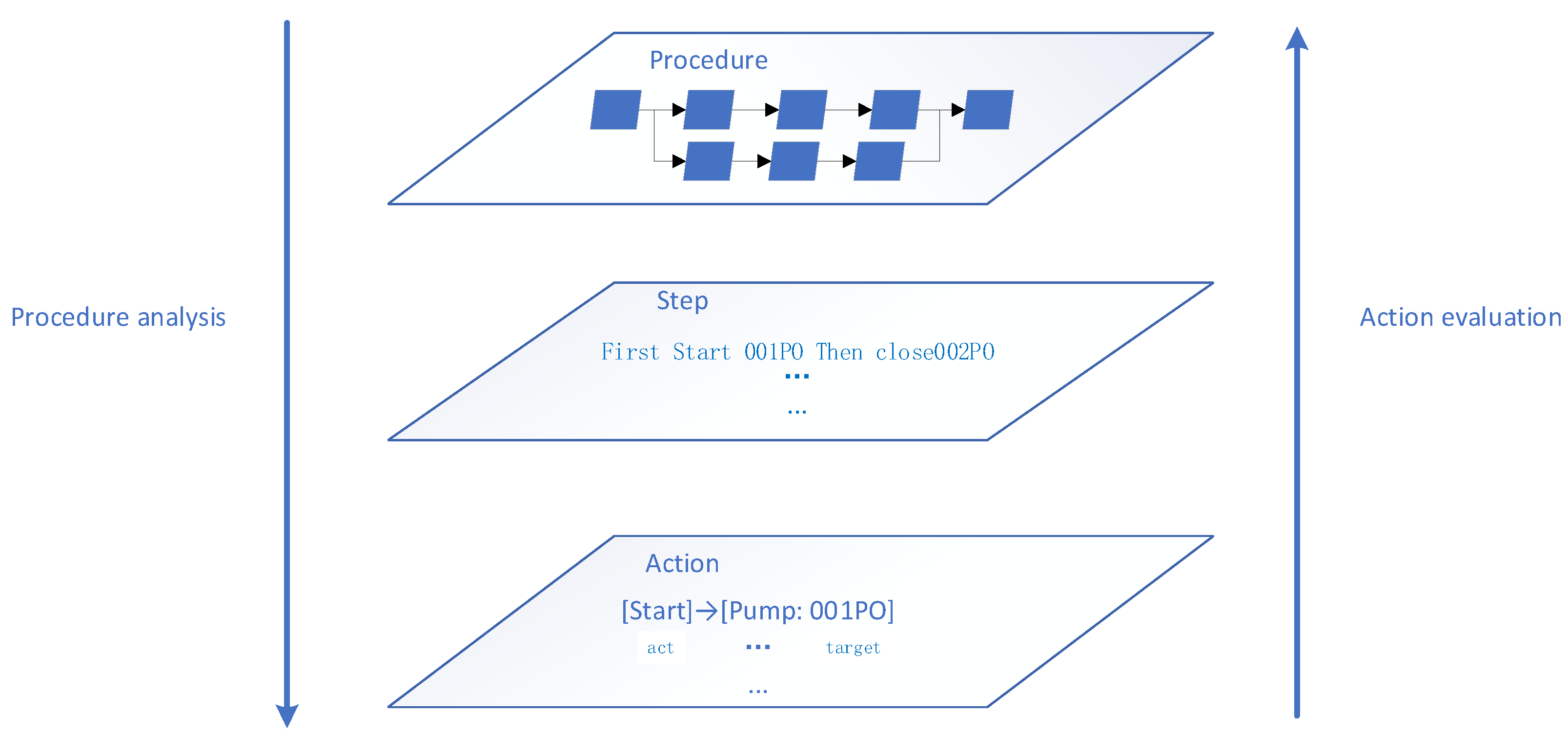 Energies 16 01573 g003