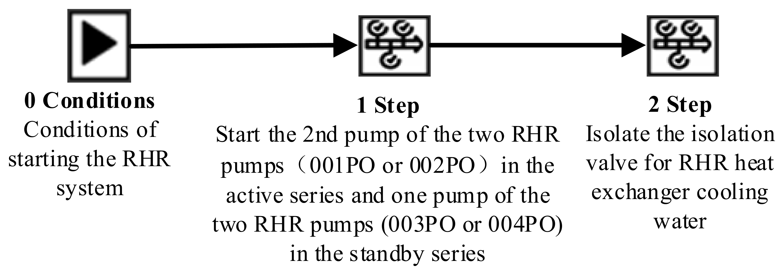 Energies 16 01573 g004