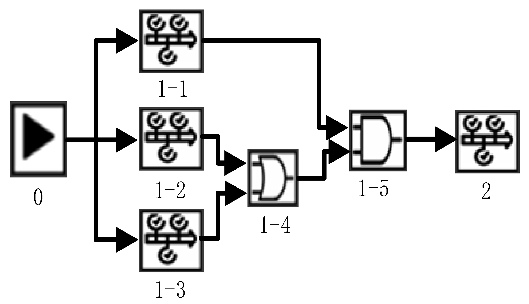 Energies 16 01573 g005