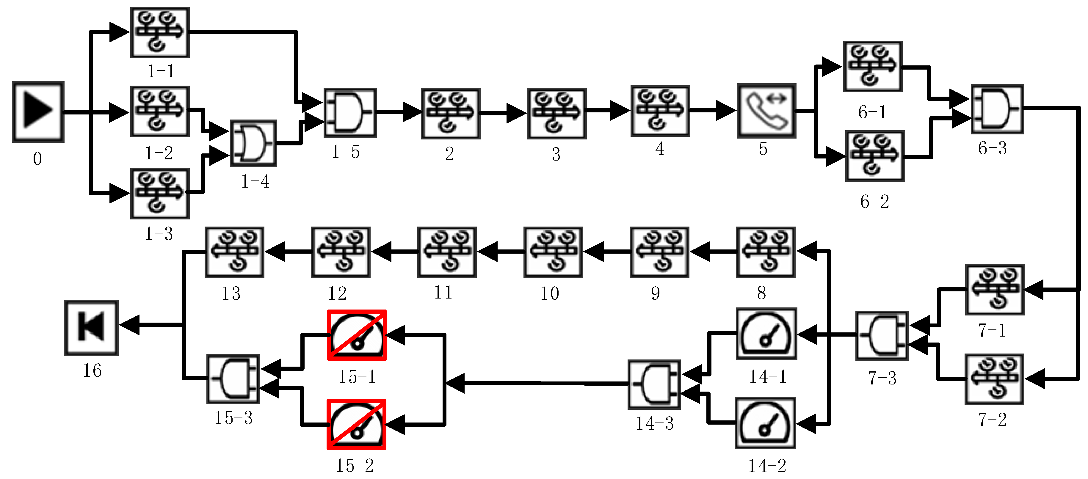 Energies 16 01573 g006