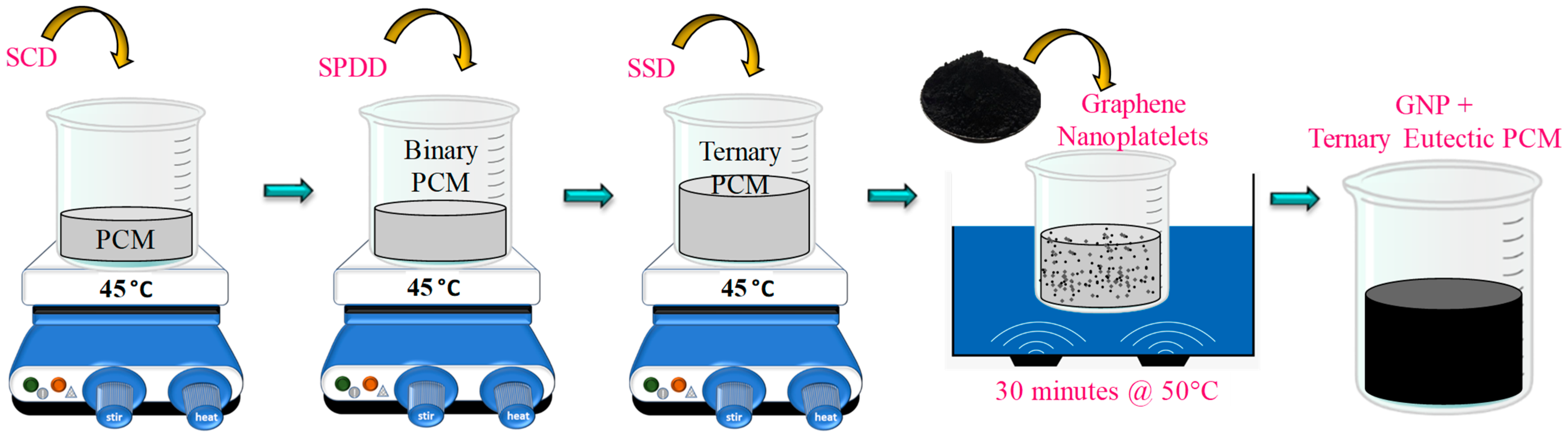 Energies 16 01574 g001