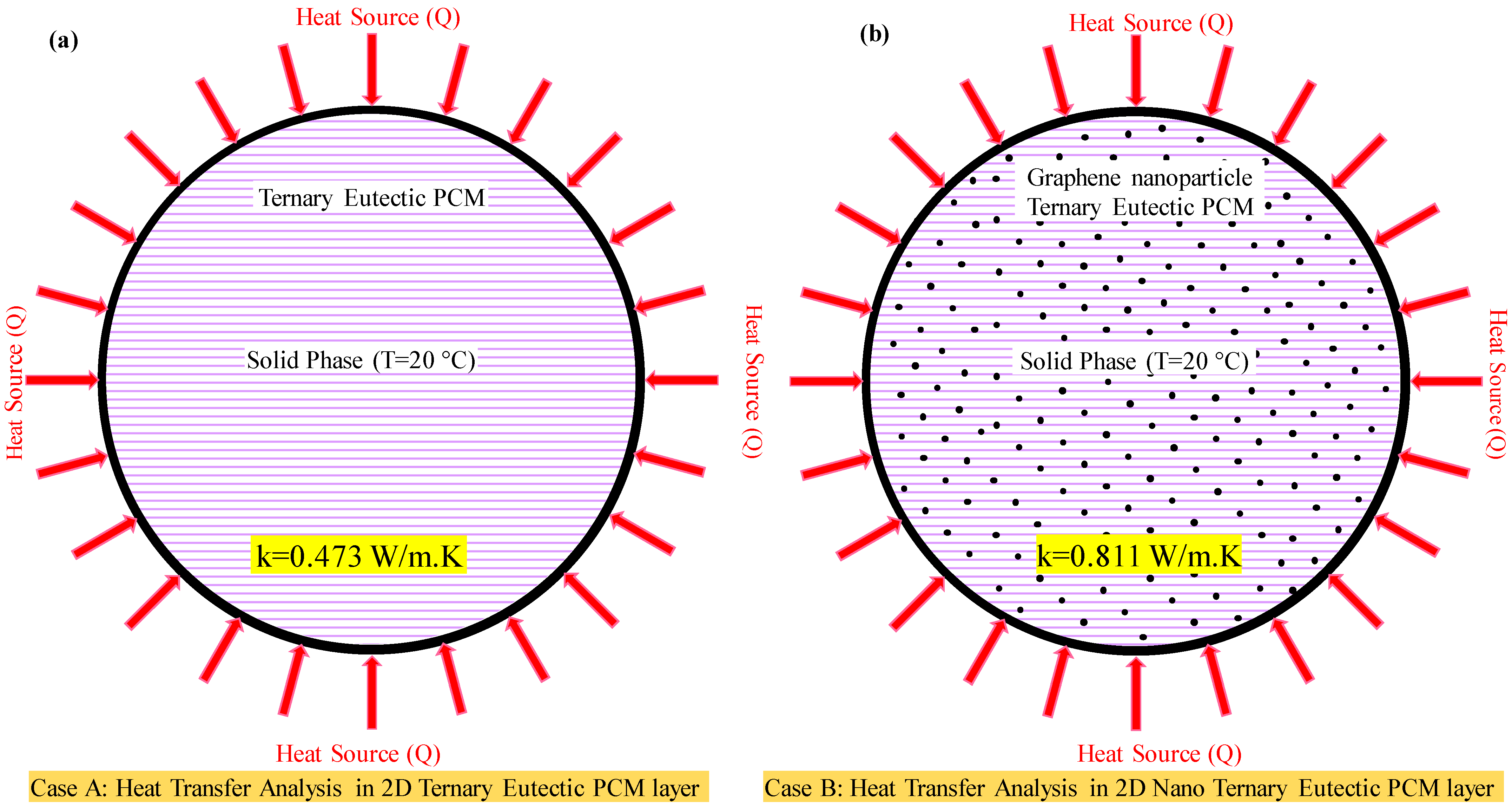 Energies 16 01574 g010