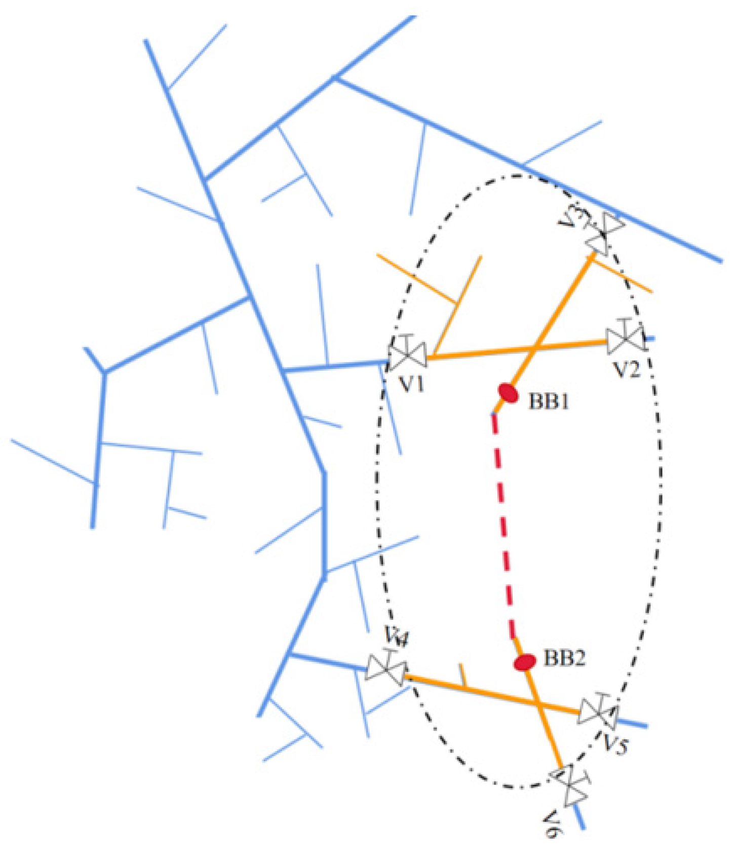 Energies 16 01582 g002