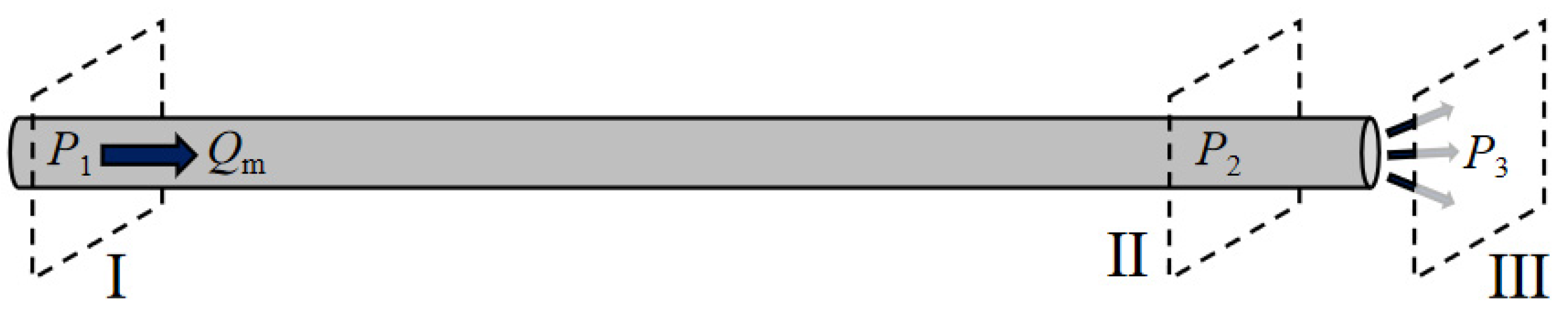 Energies 16 01582 g006