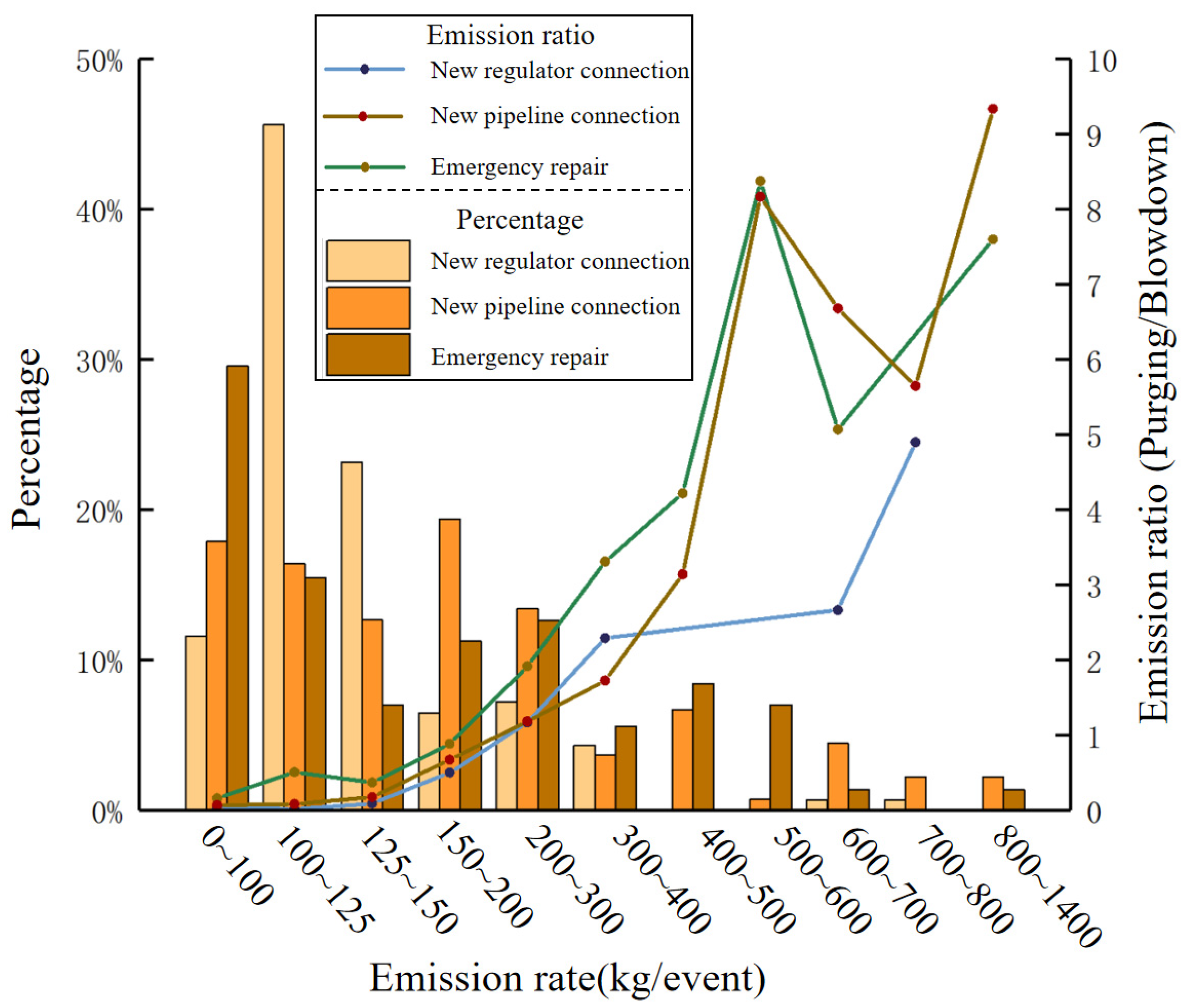 Energies 16 01582 g009