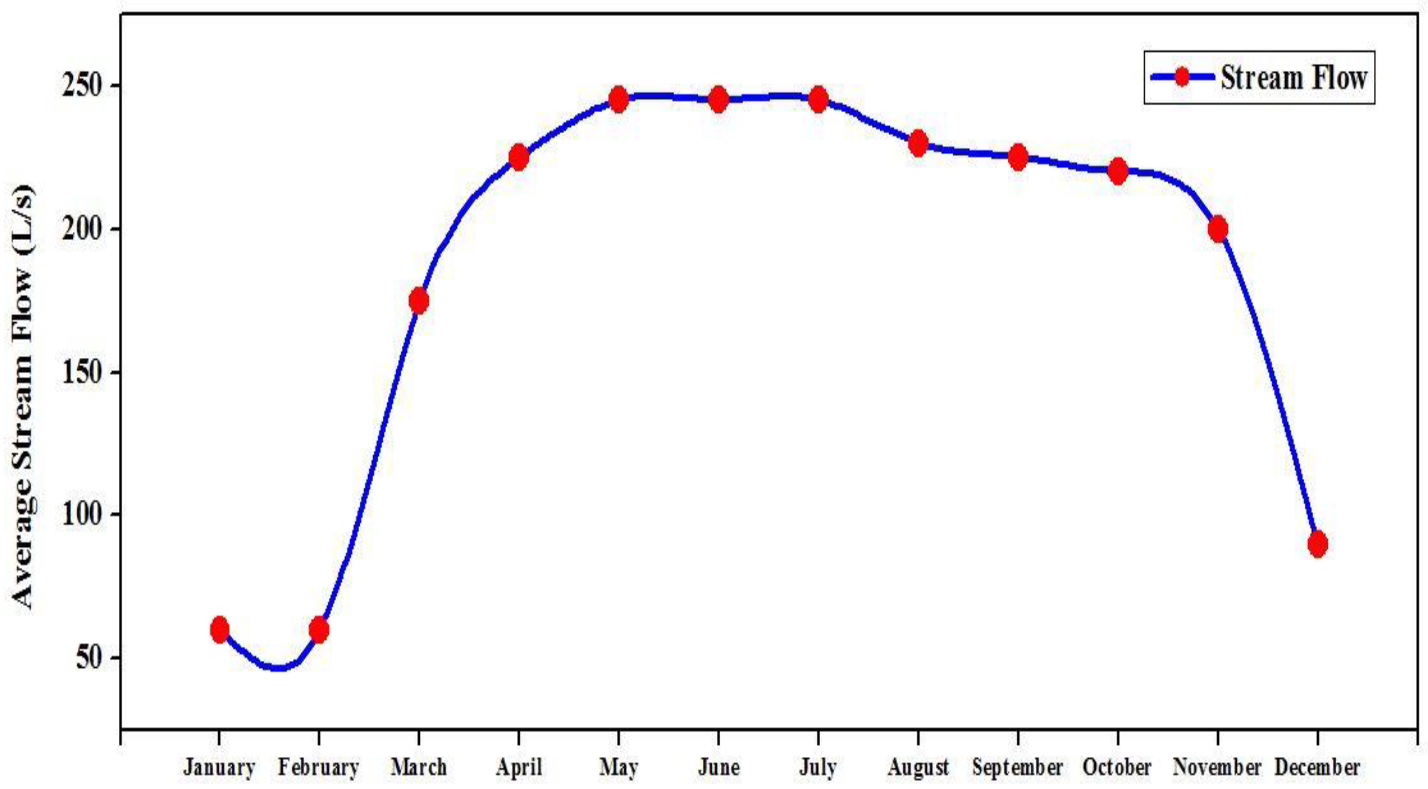 Energies 16 01588 g006