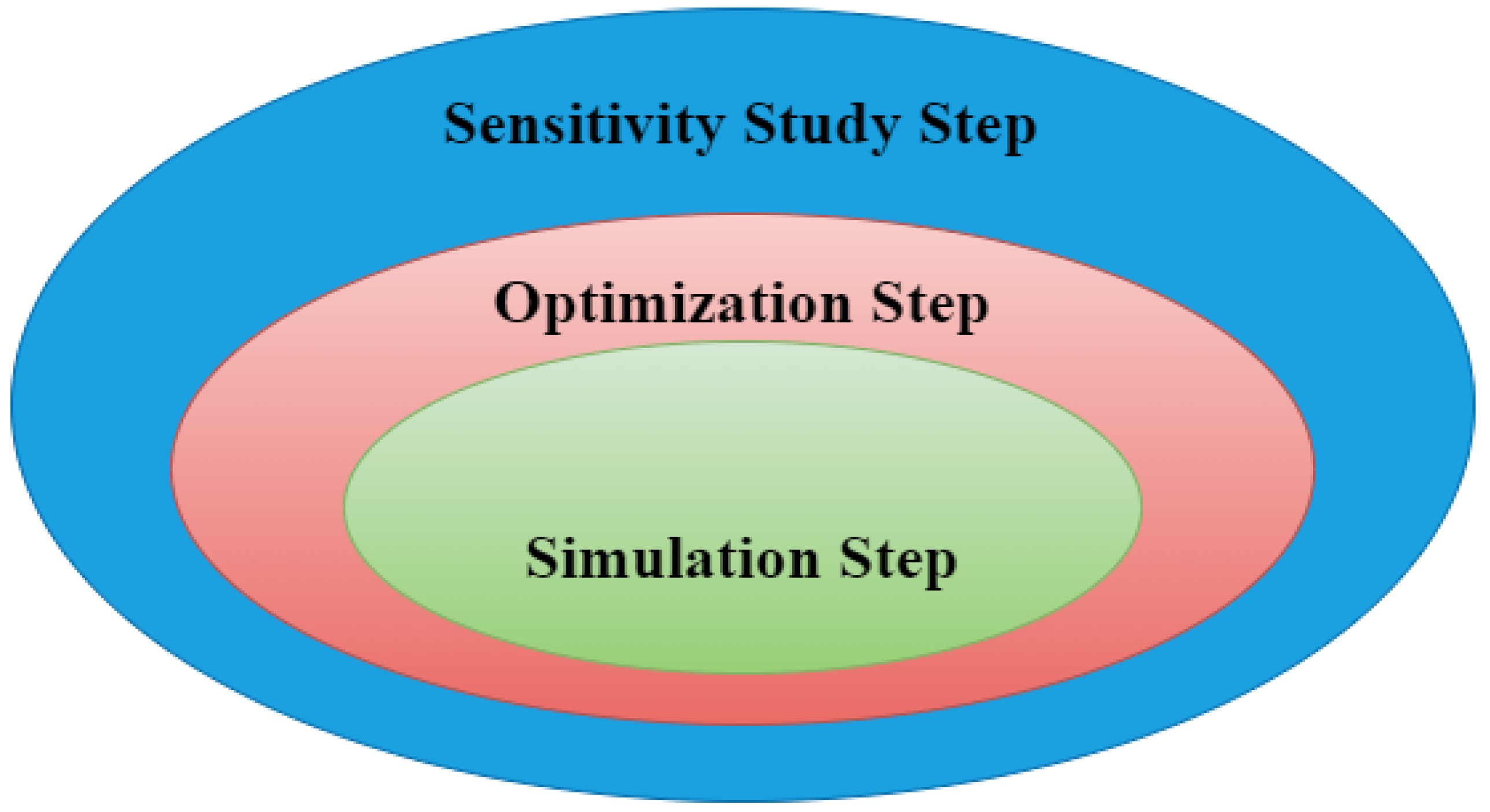 Energies 16 01588 g008