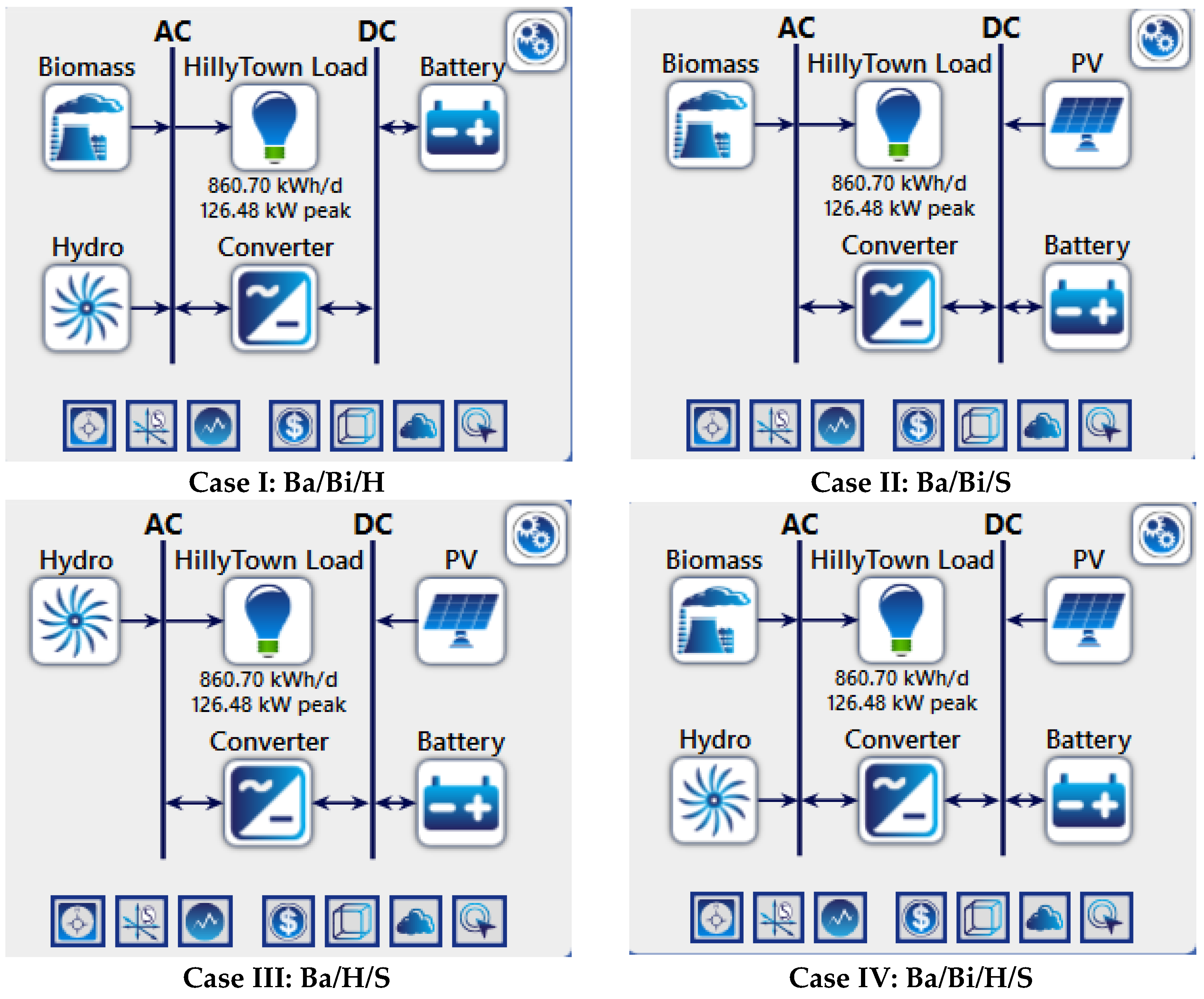 Energies 16 01588 g009