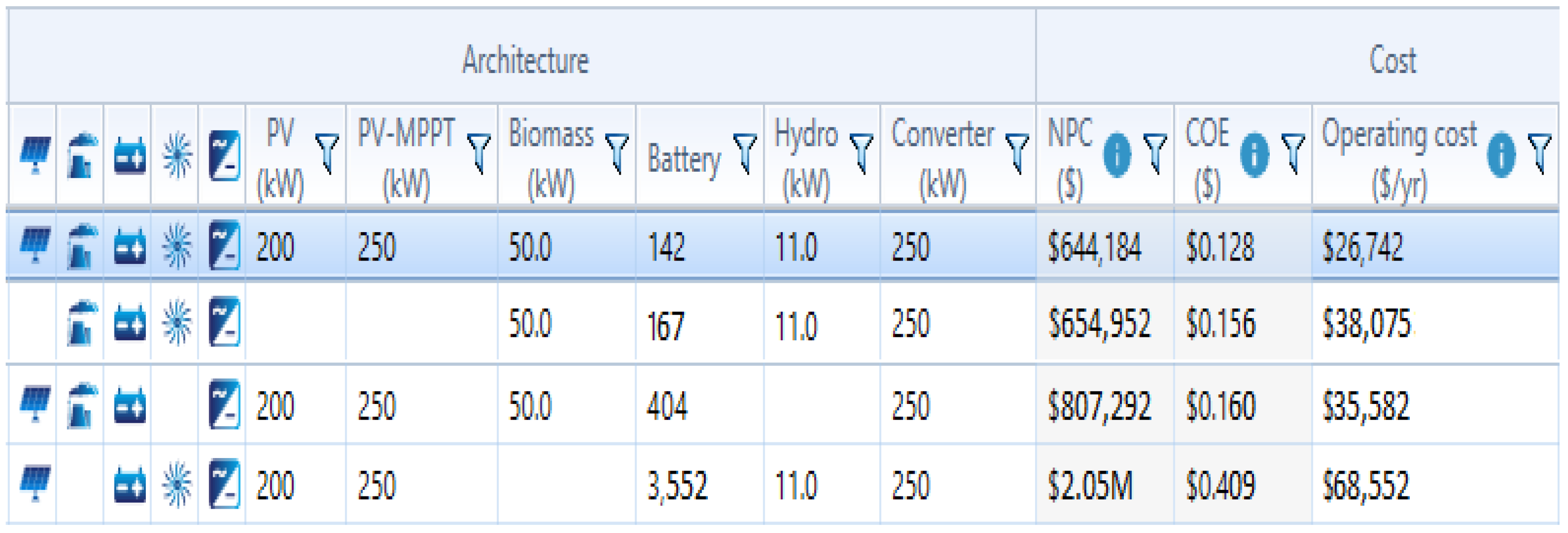 Energies 16 01588 g010