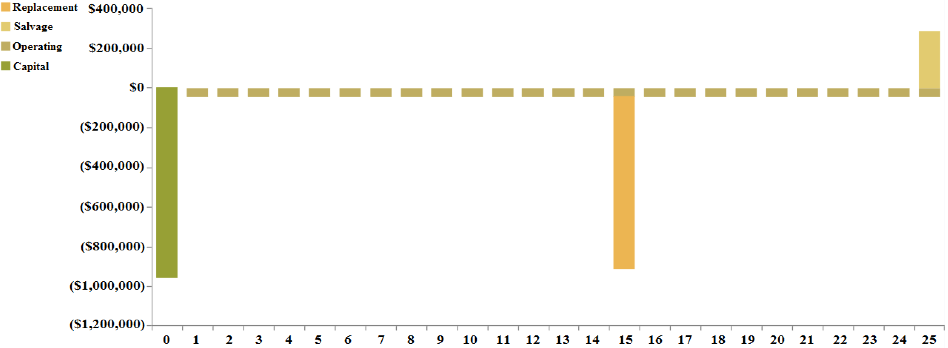 Energies 16 01588 g022