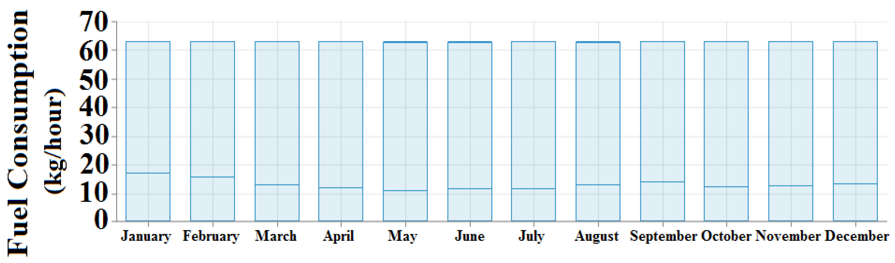 Energies 16 01588 g027