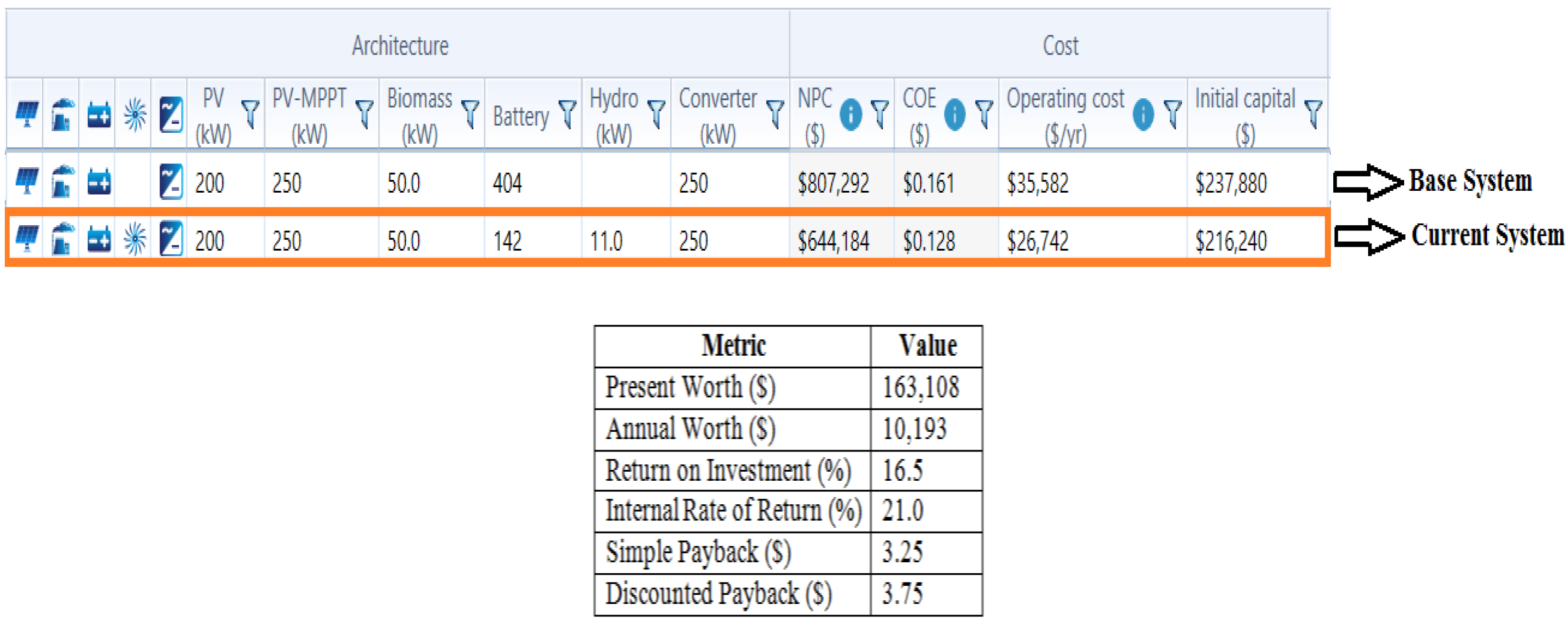 Energies 16 01588 g030