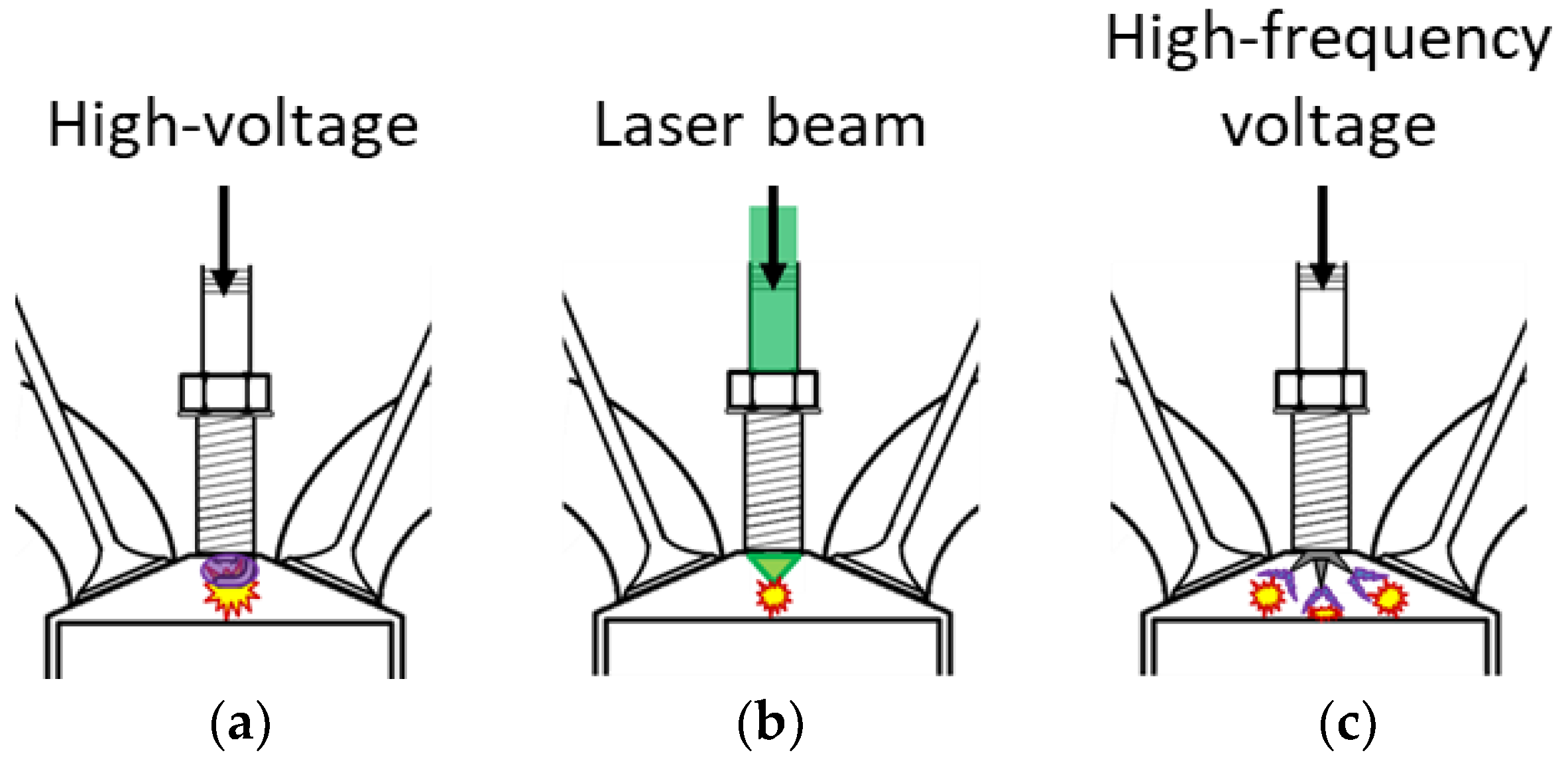 Energies 16 01604 g005