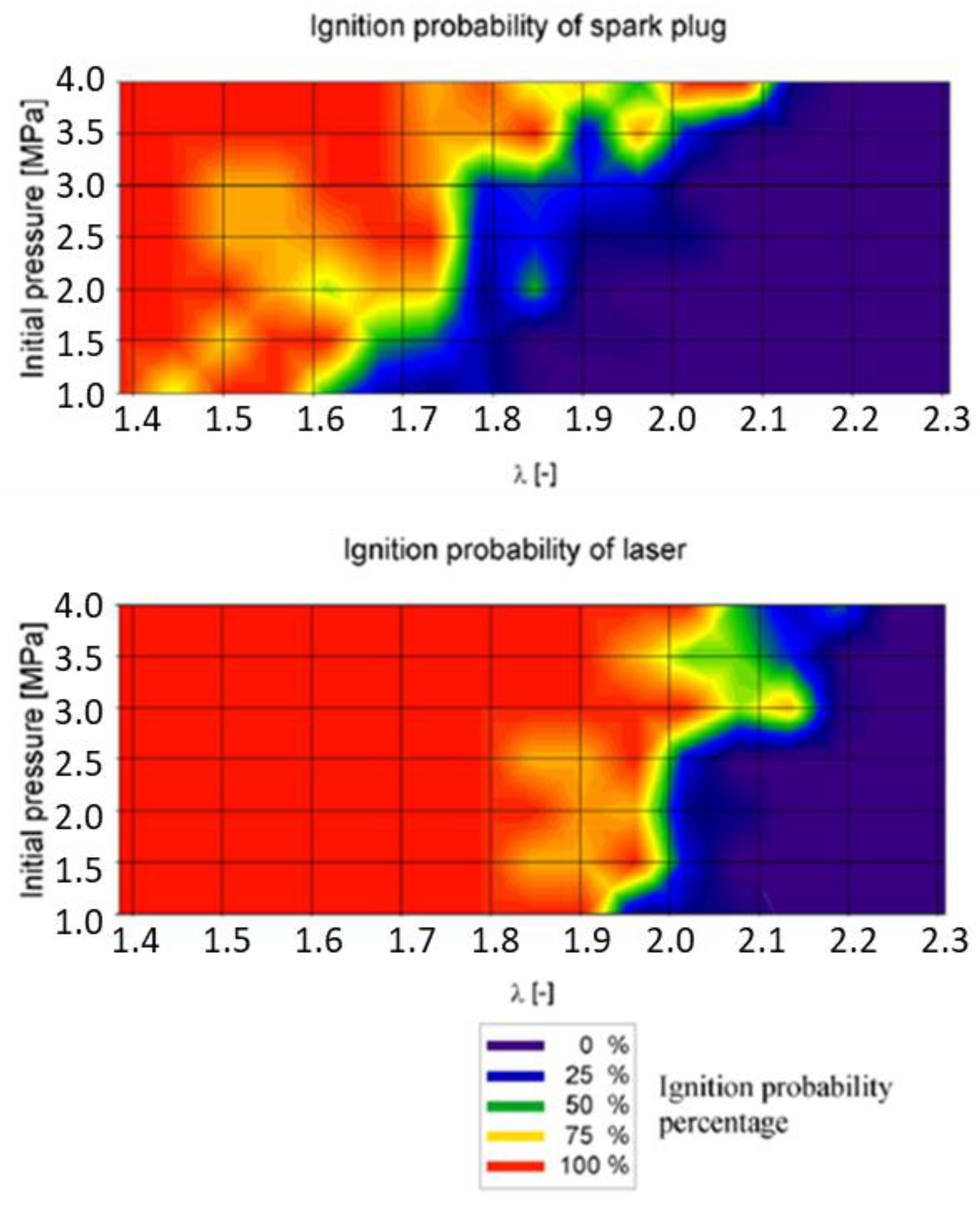 Energies 16 01604 g006