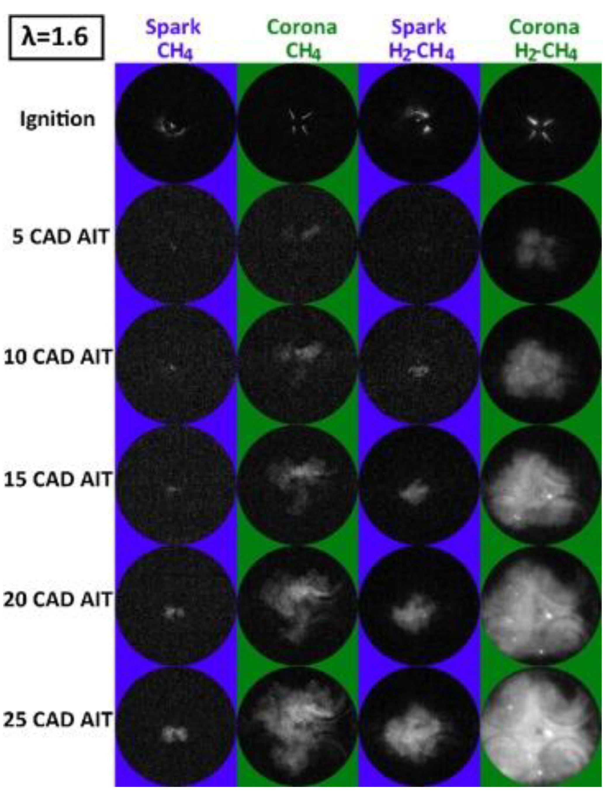 Energies 16 01604 g009