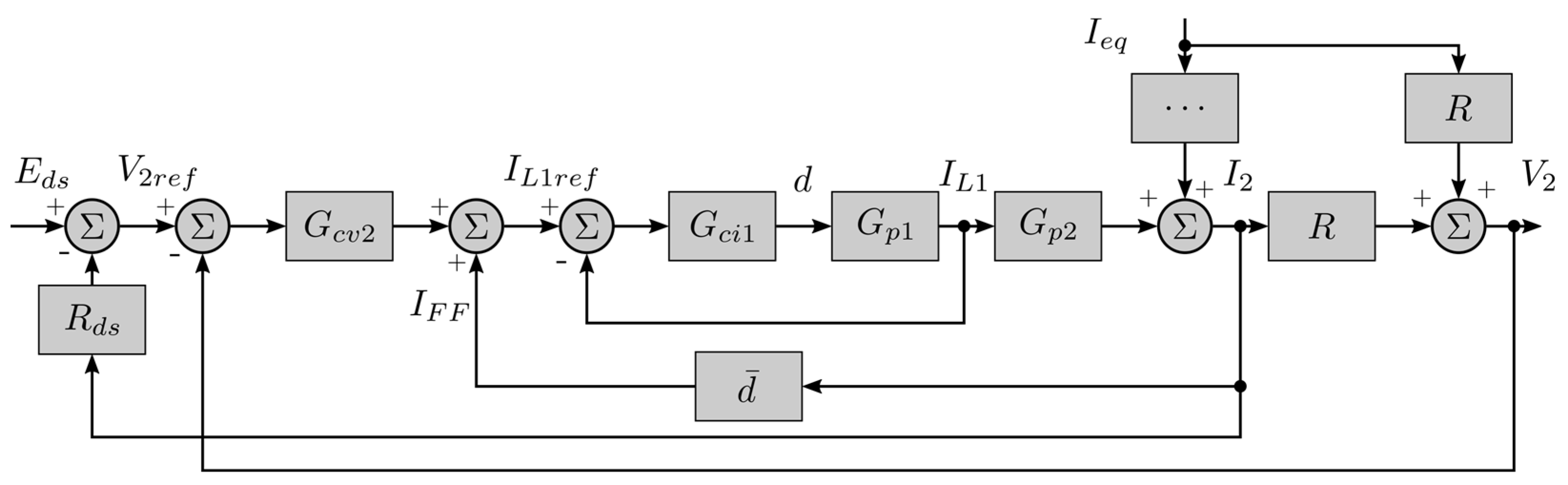 Energies 16 01612 g003
