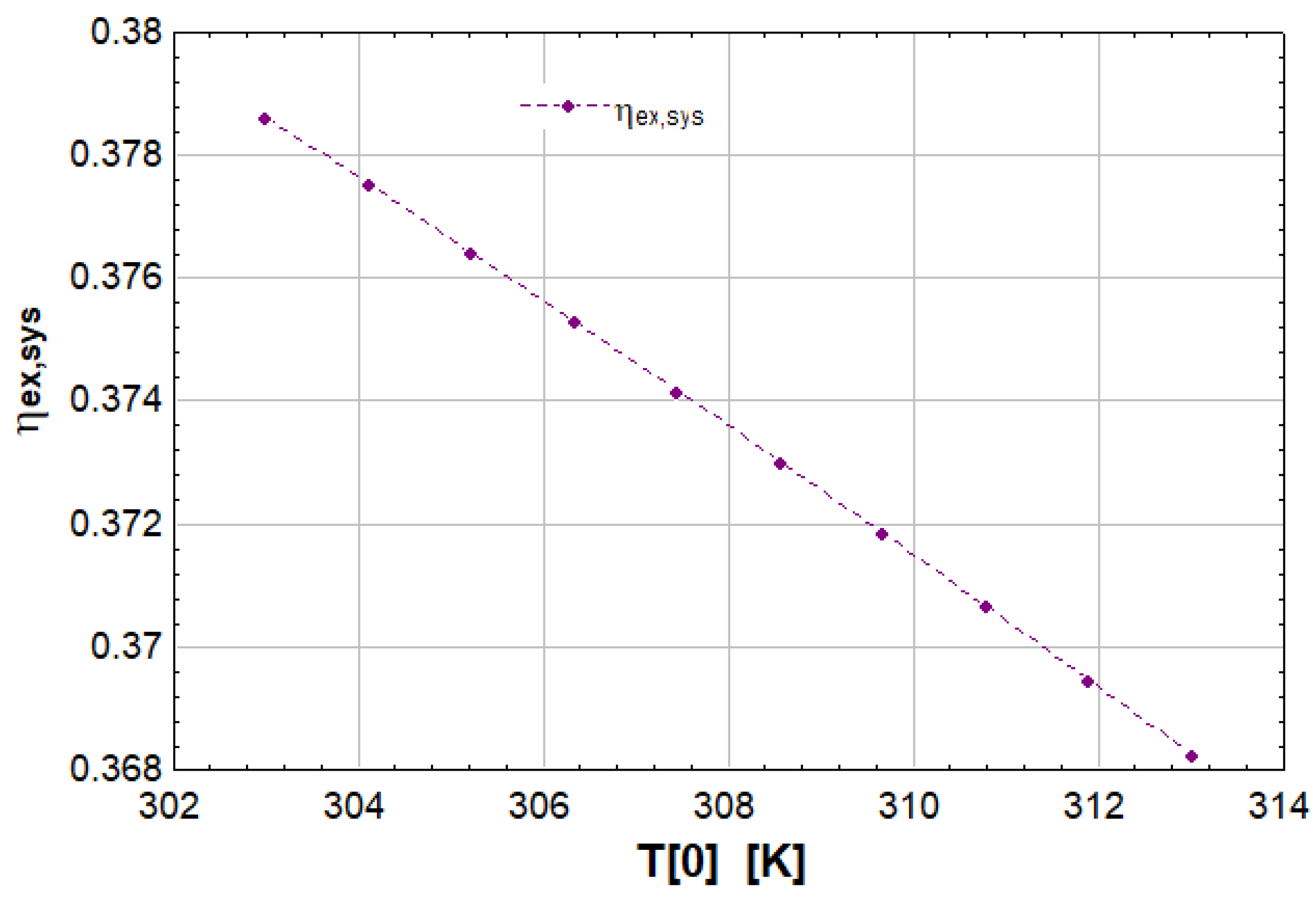 Energies 16 01616 g006
