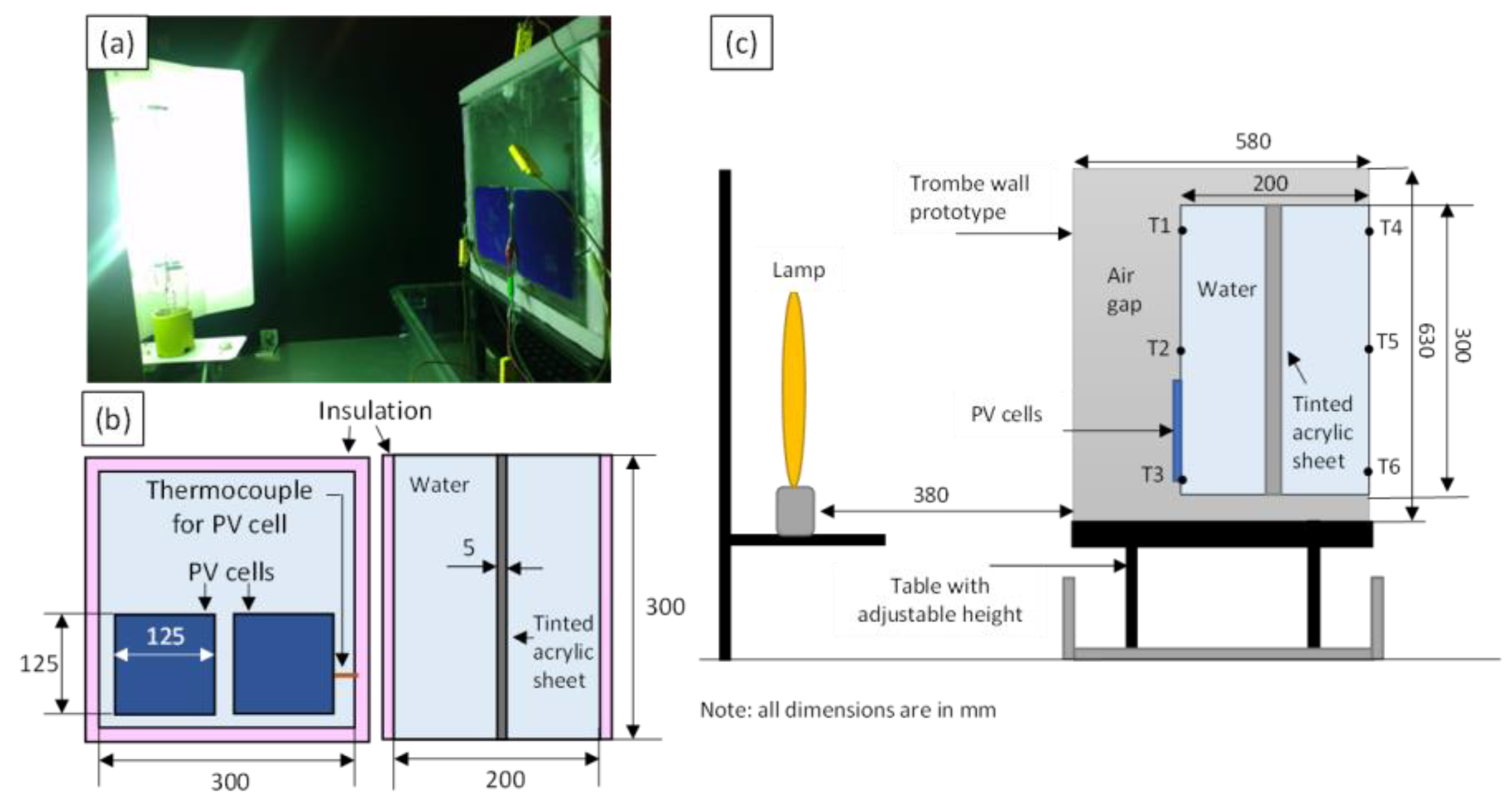 Energies 16 01618 g001
