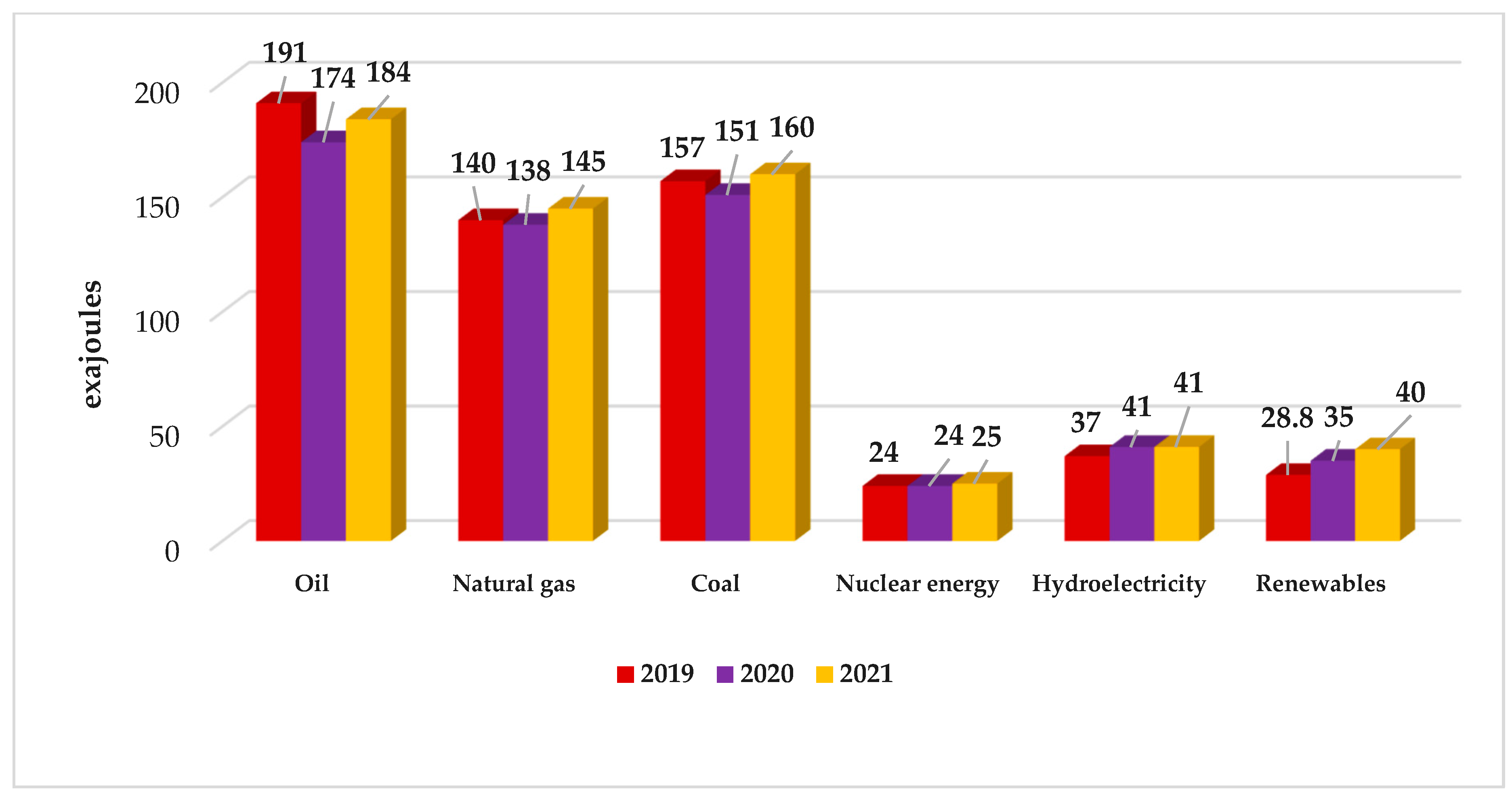 Energies 16 01626 g001