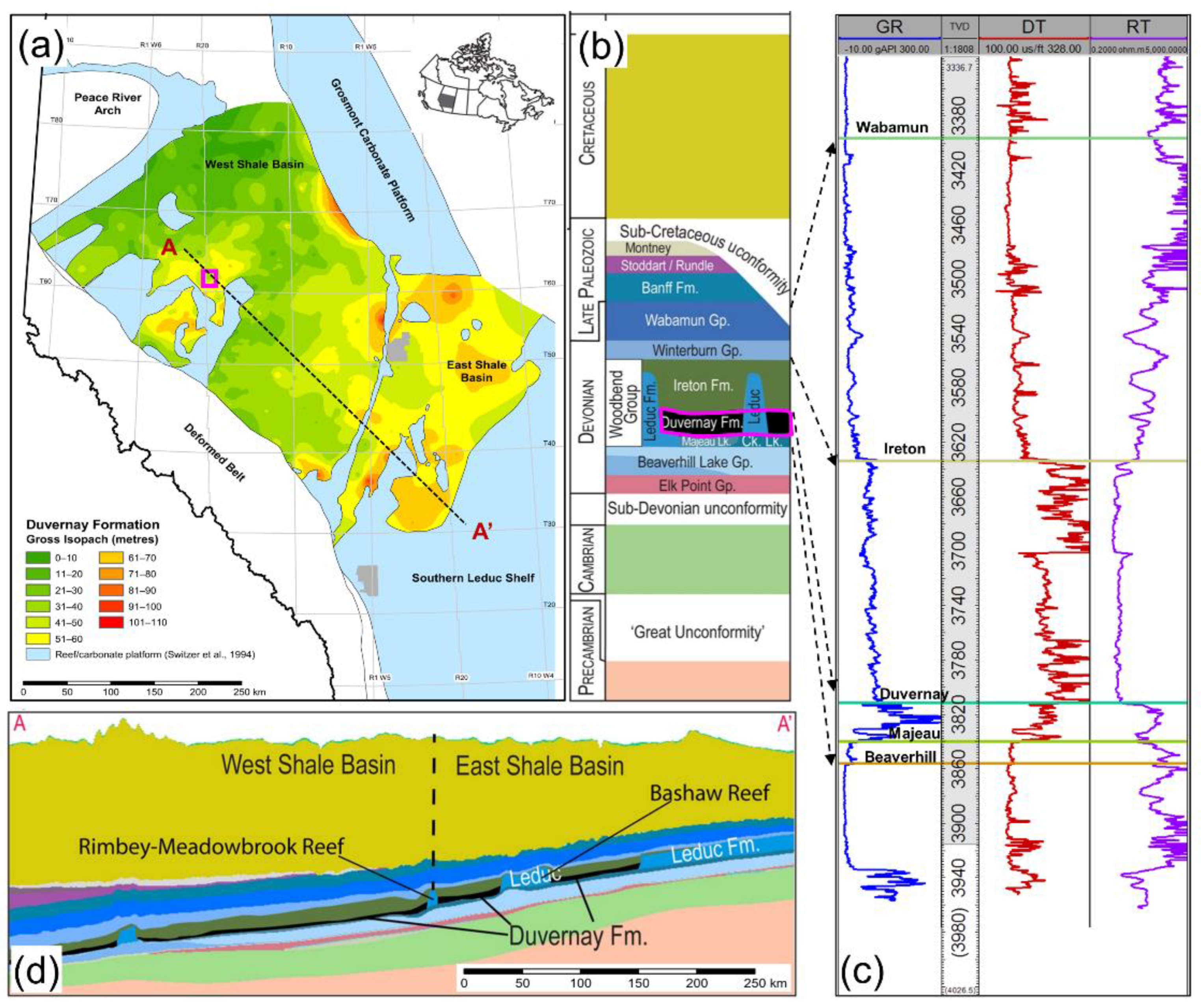 Energies 16 01639 g001
