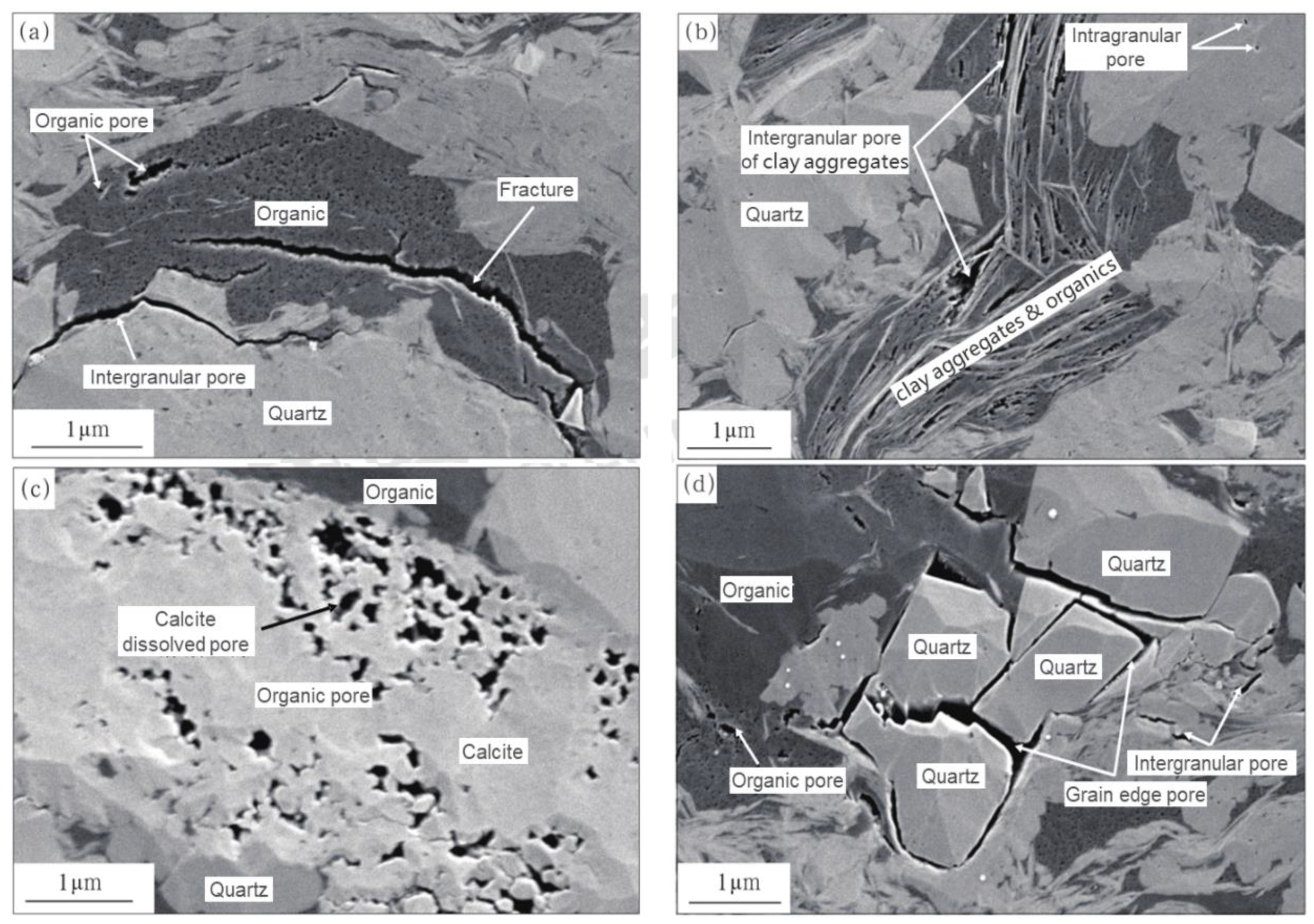 Energies 16 01639 g007