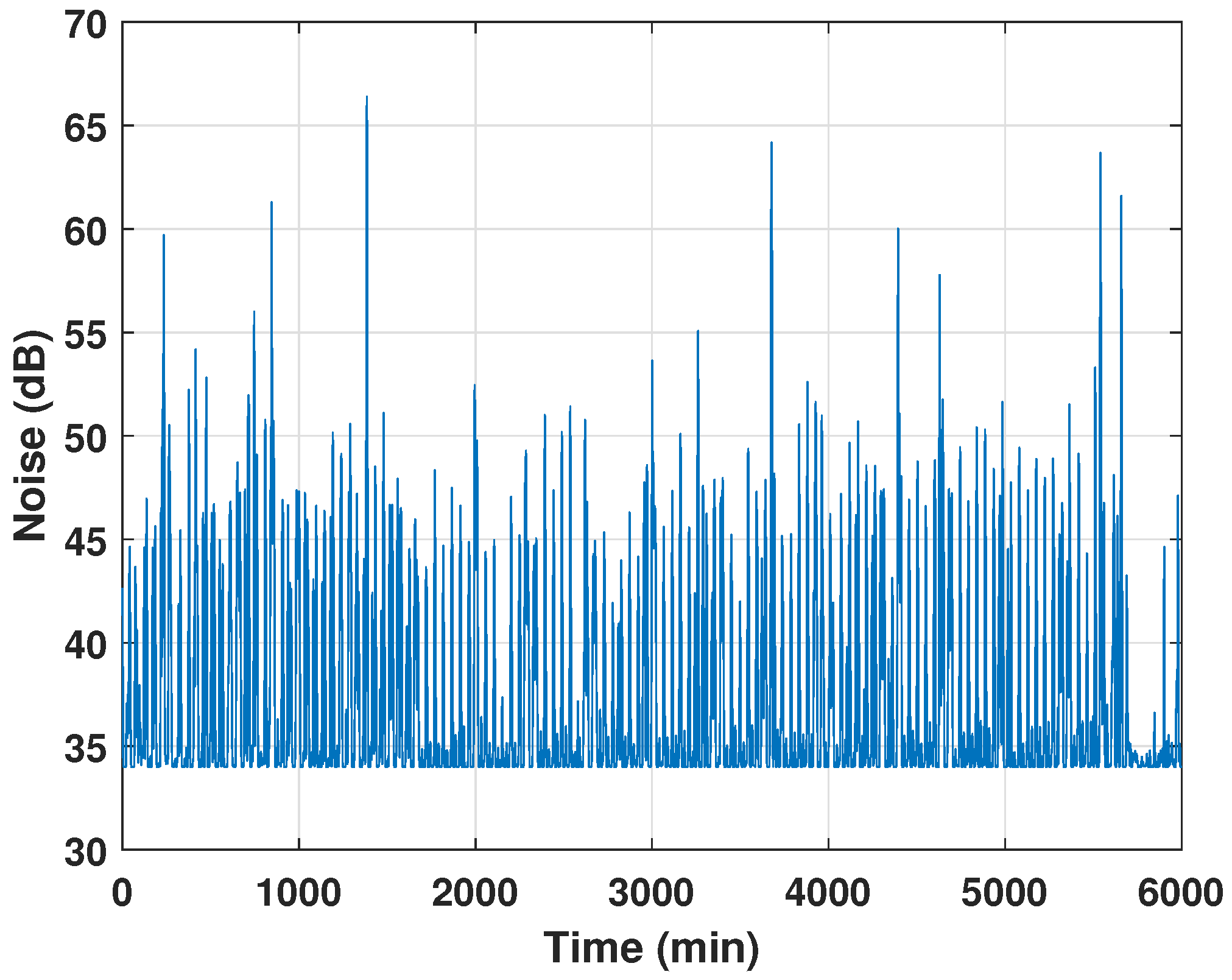Energies 16 01641 g002