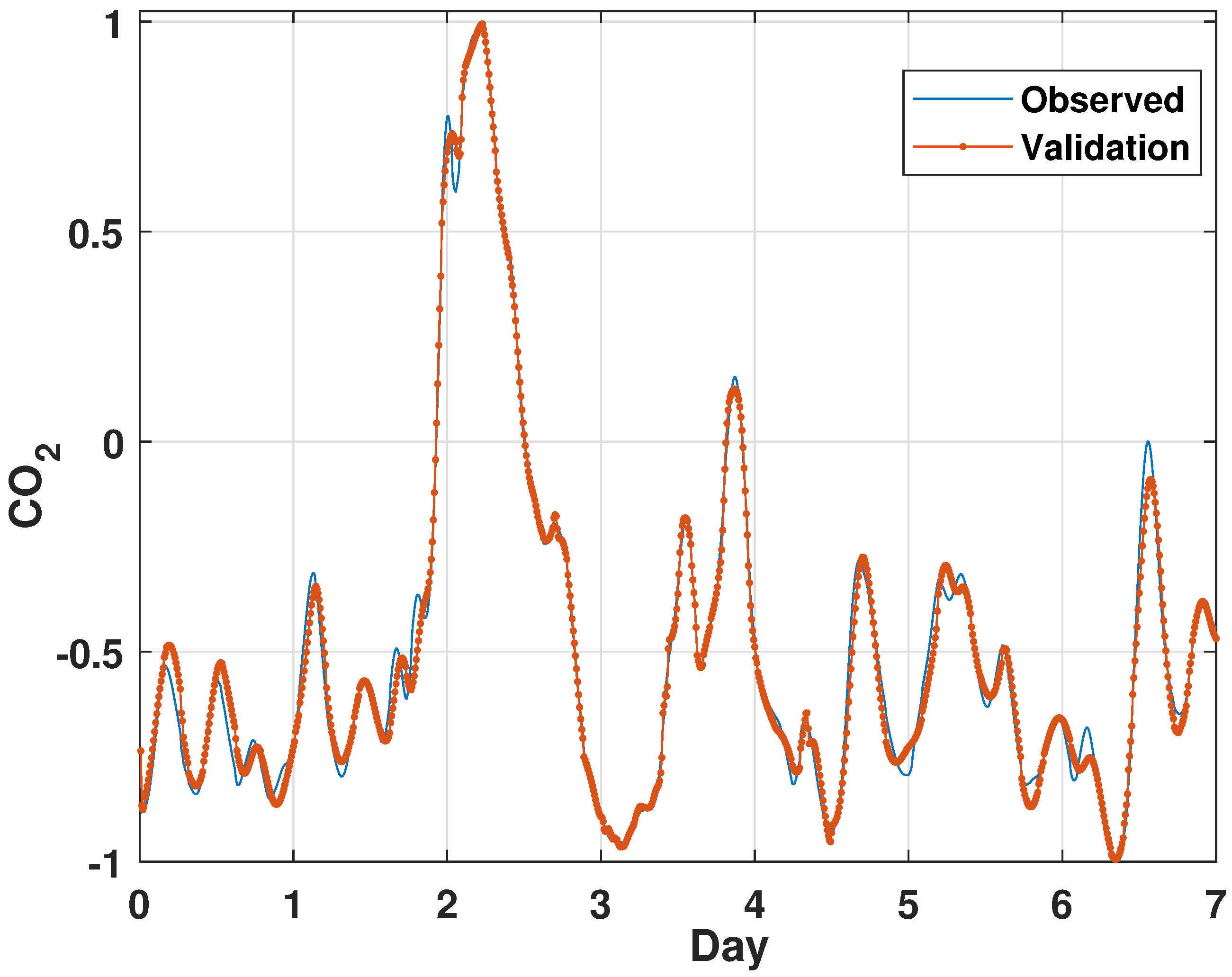 Energies 16 01641 g006