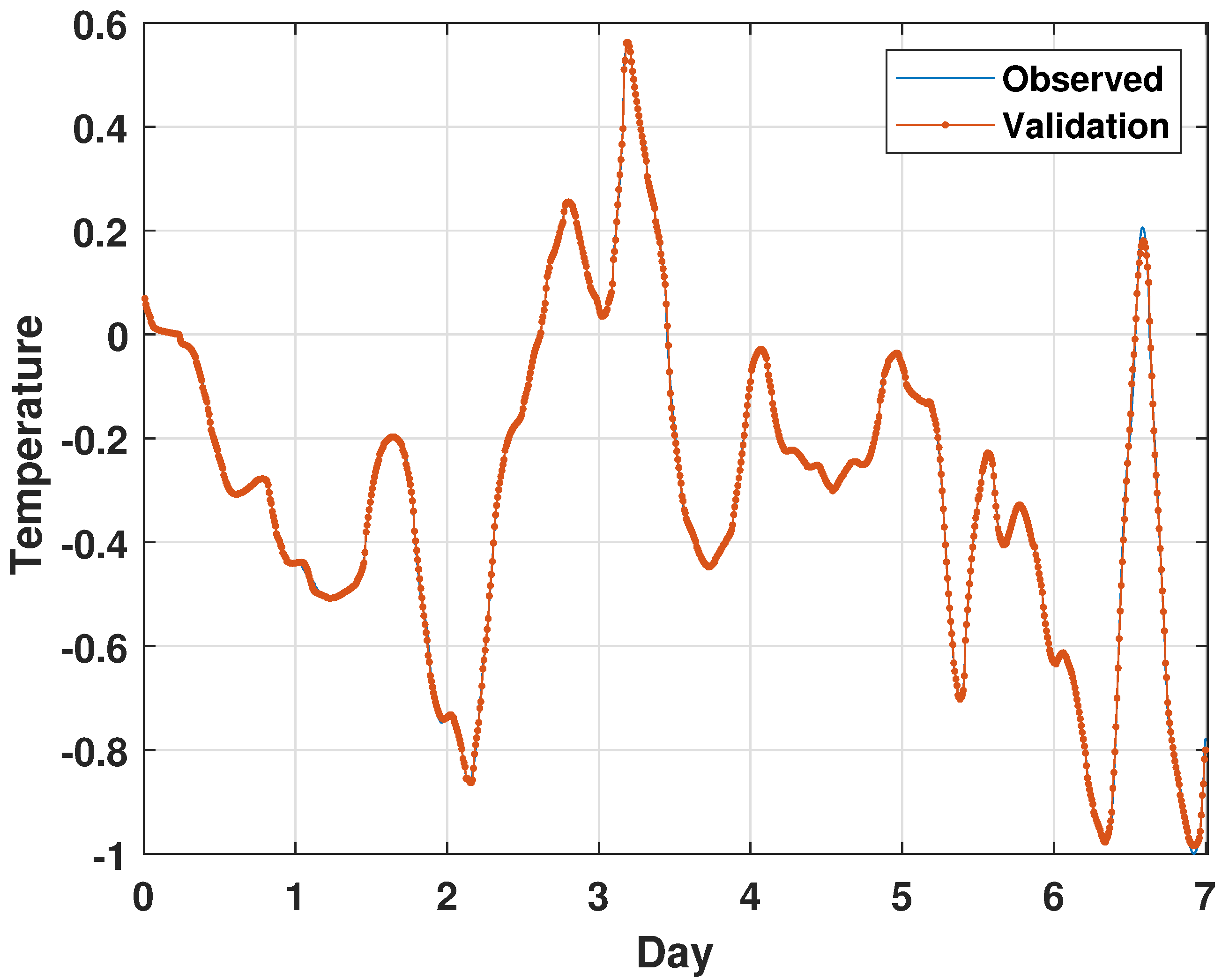 Energies 16 01641 g008