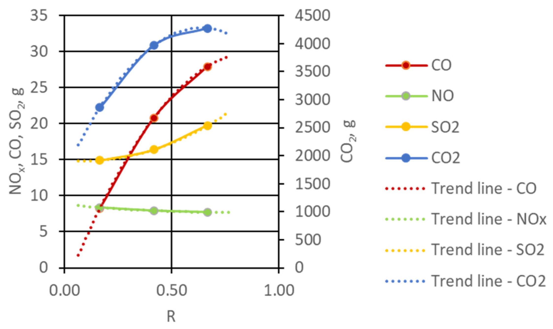 Energies 16 01647 g009