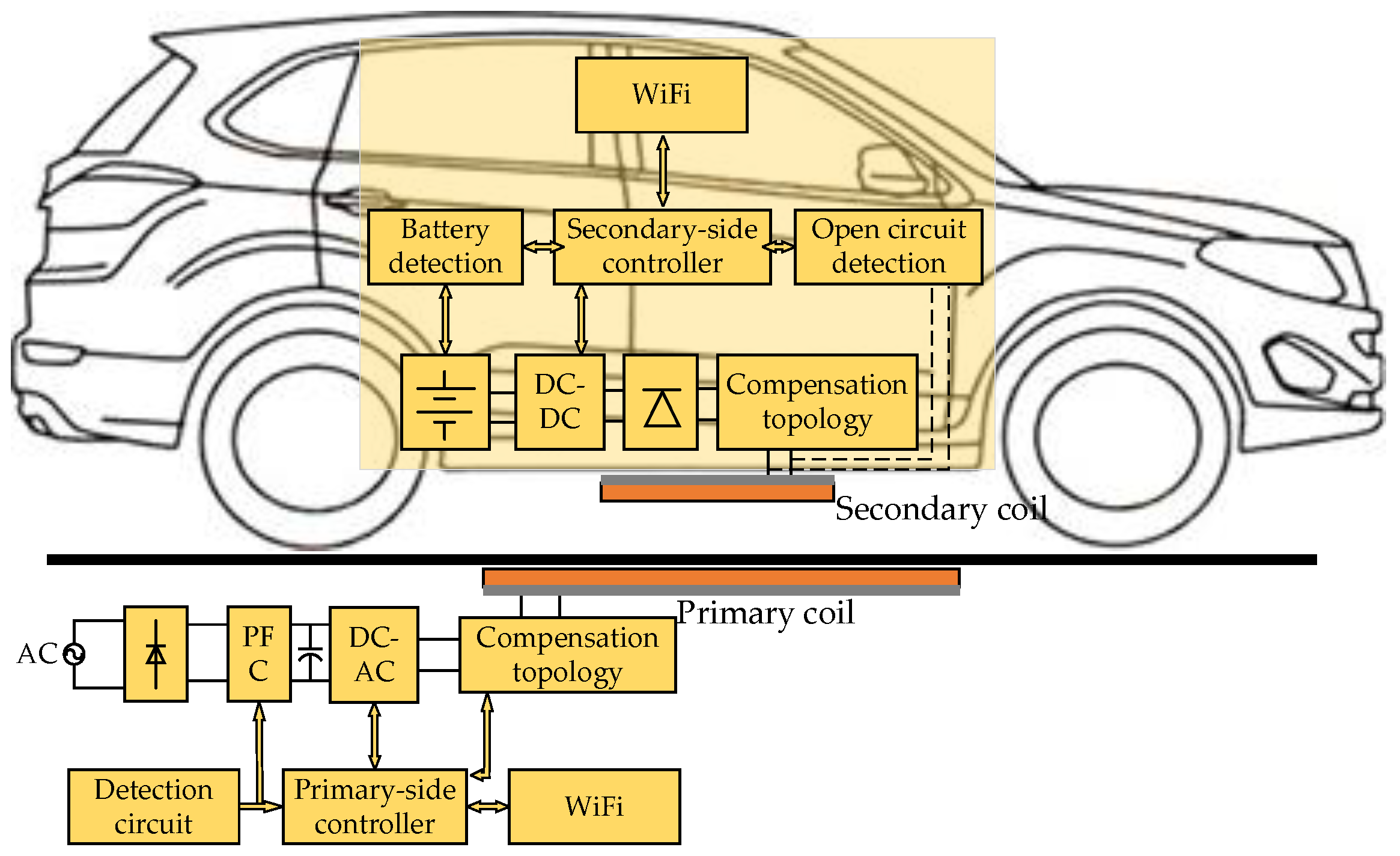 Energies 16 01653 g001