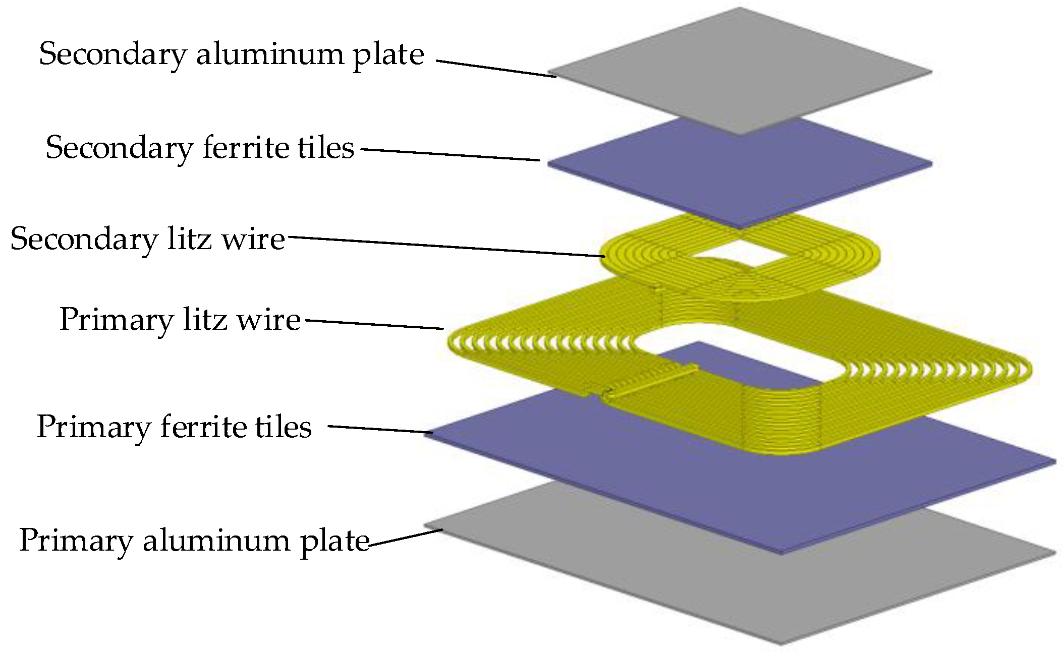 Energies 16 01653 g004