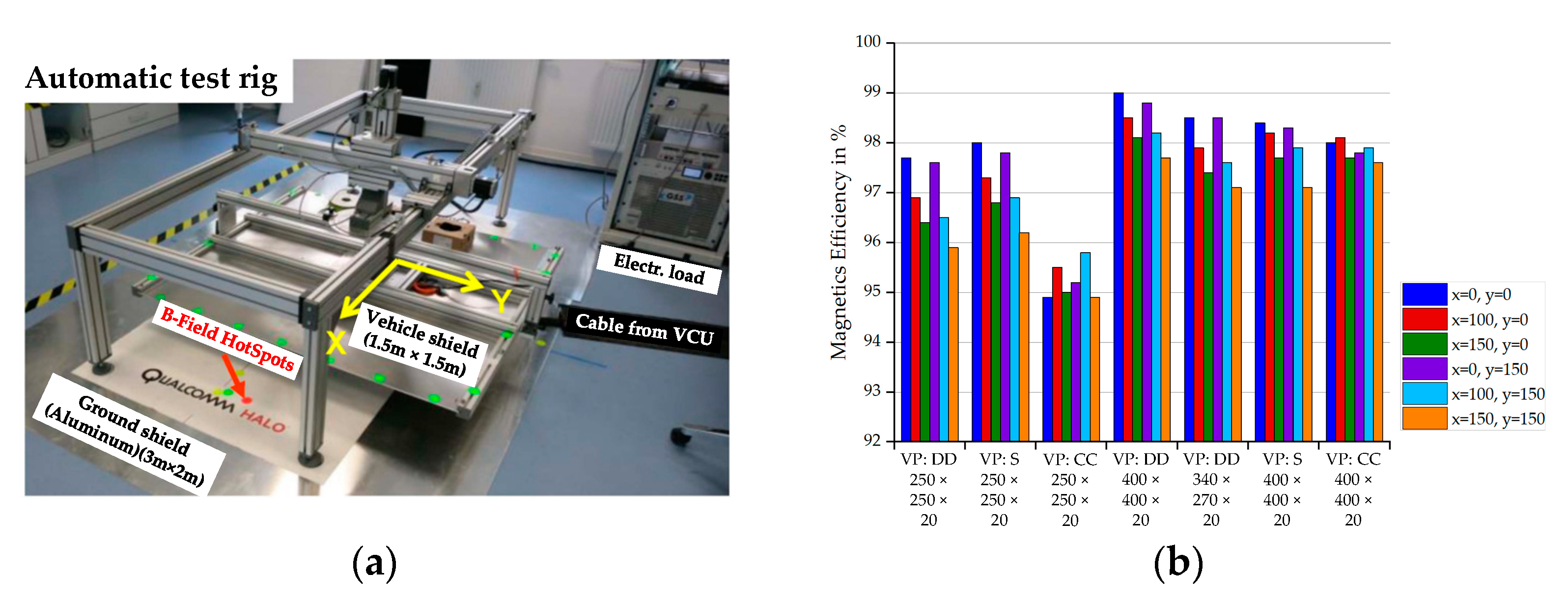 Energies 16 01653 g008