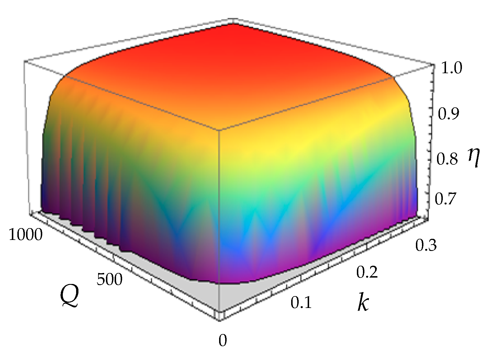 Energies 16 01653 g010
