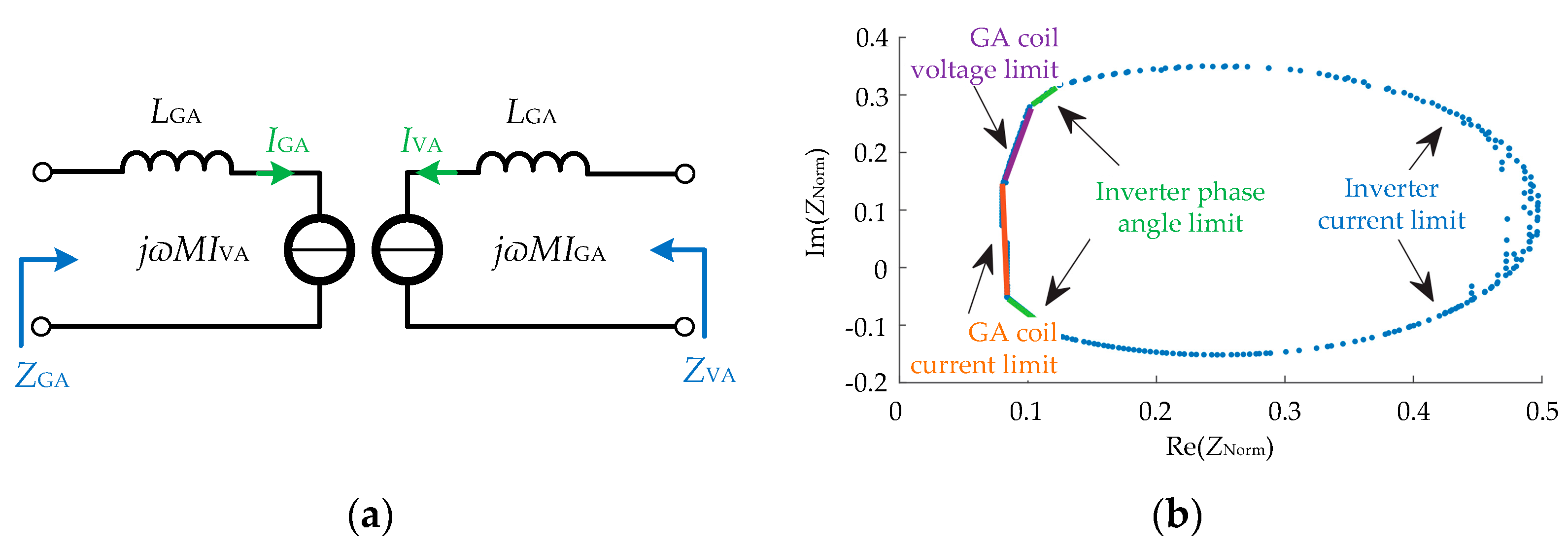 Energies 16 01653 g011
