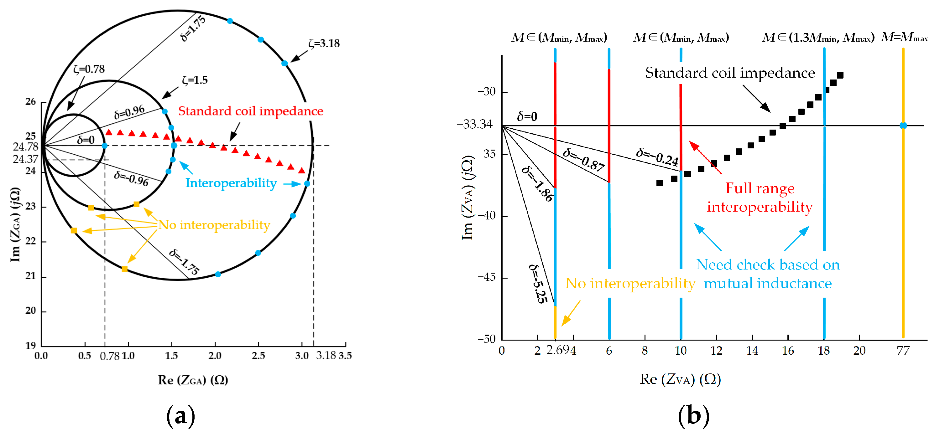 Energies 16 01653 g013