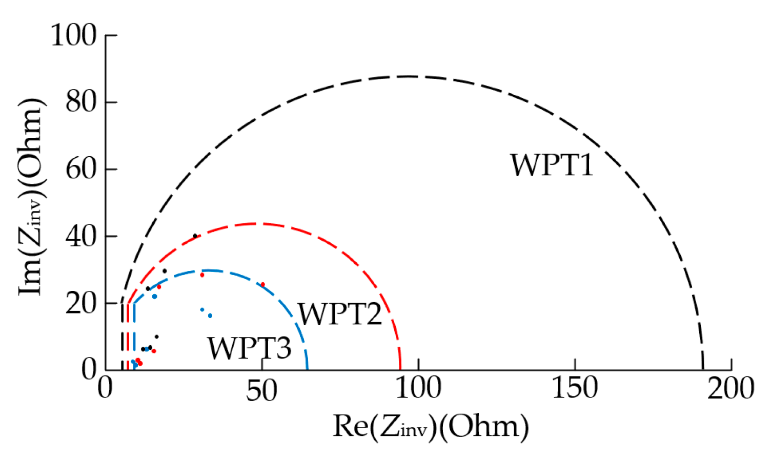 Energies 16 01653 g014