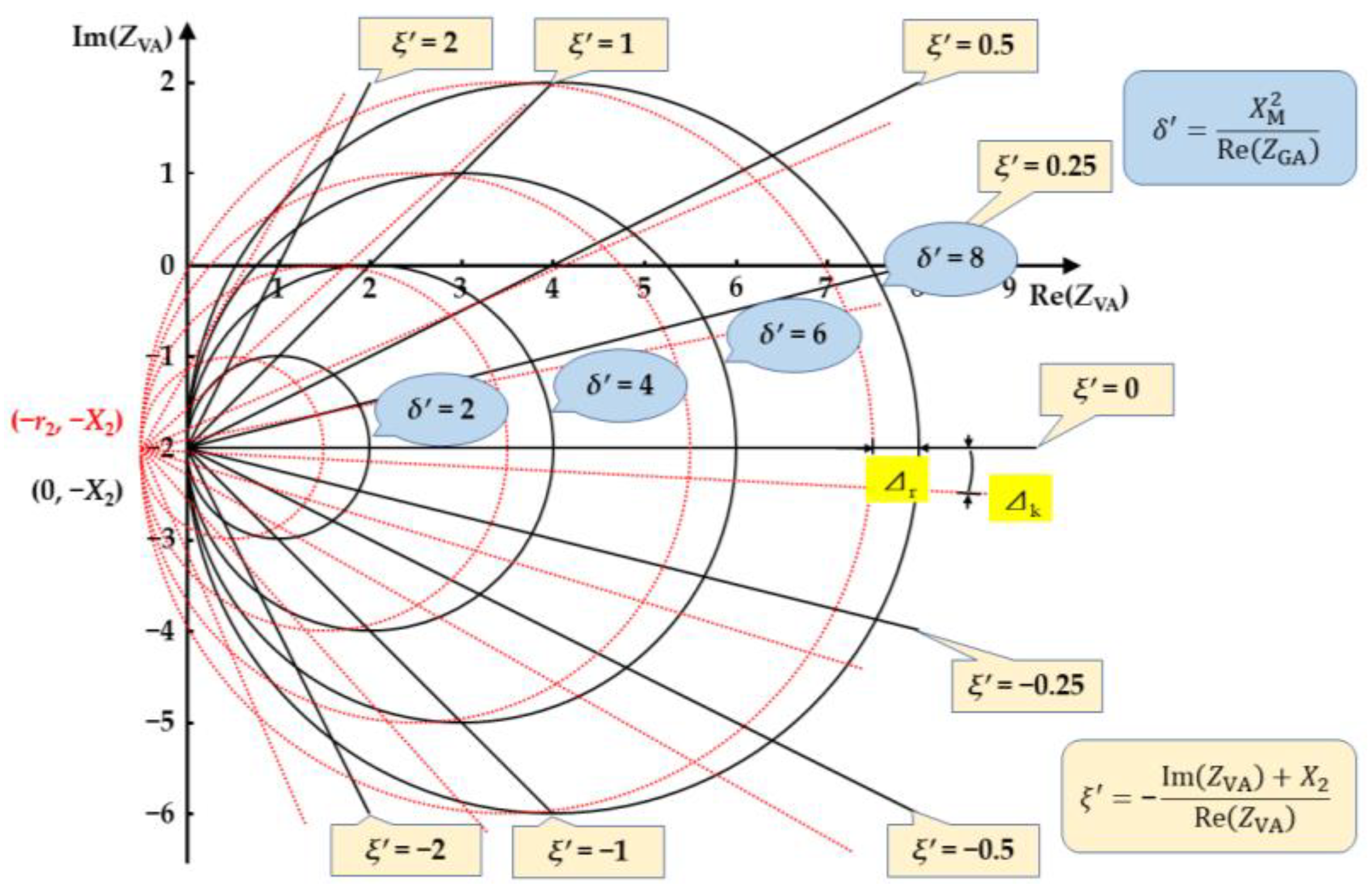 Energies 16 01653 g015