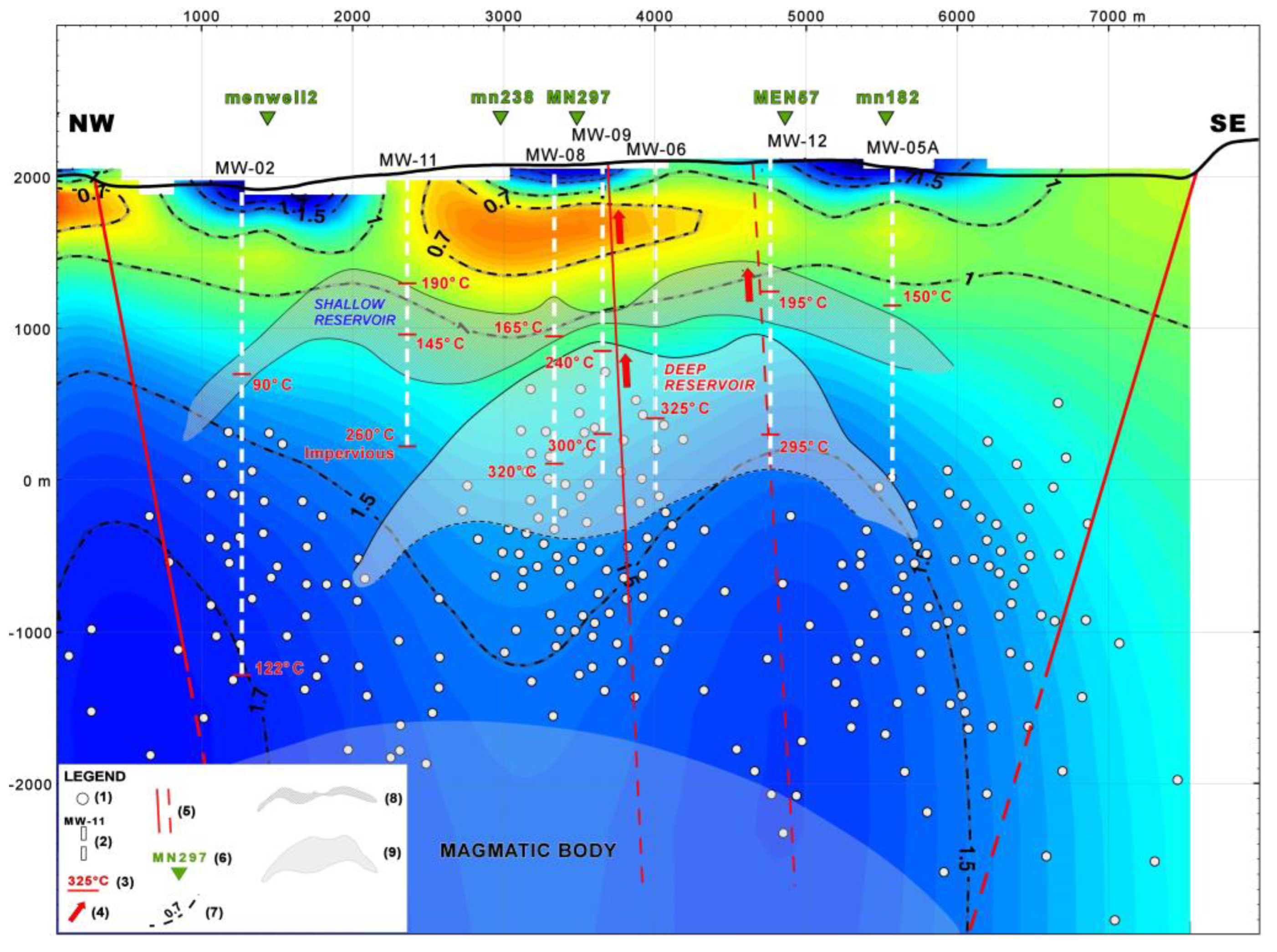 Energies 16 01656 g005