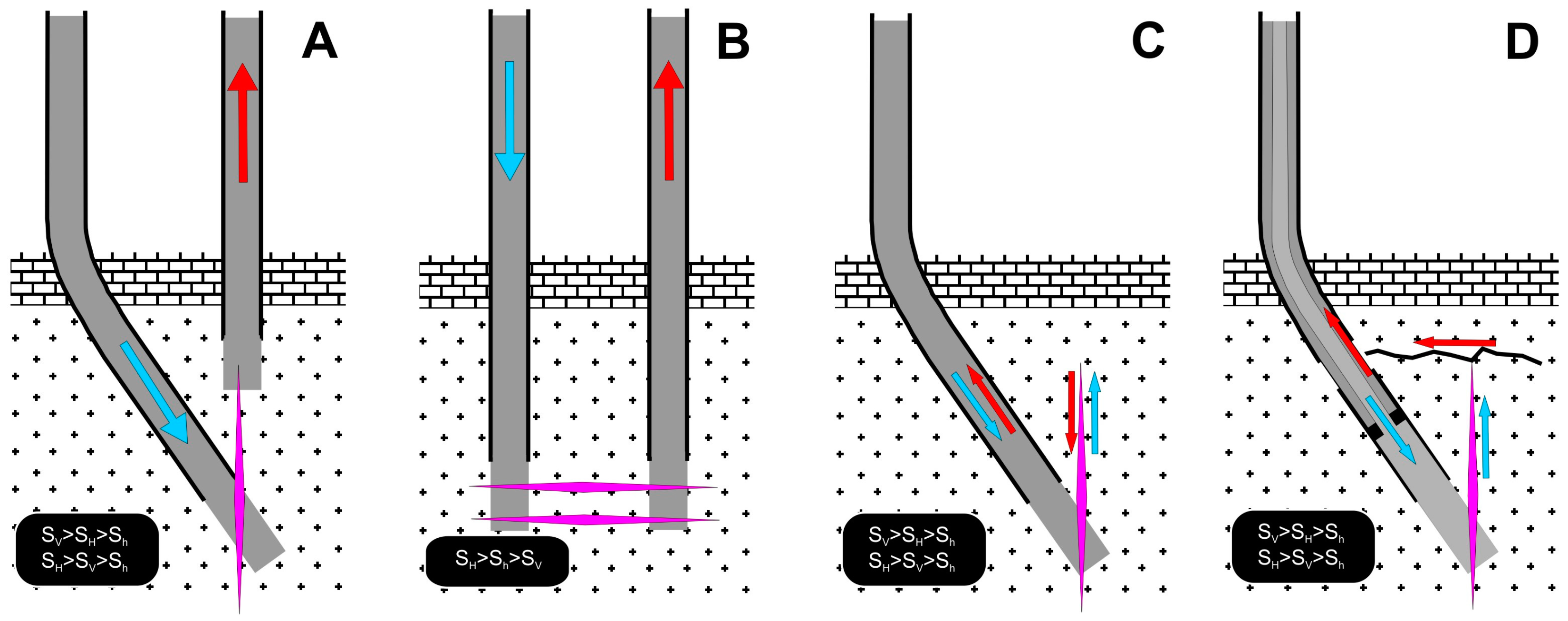 Energies 16 01662 g002