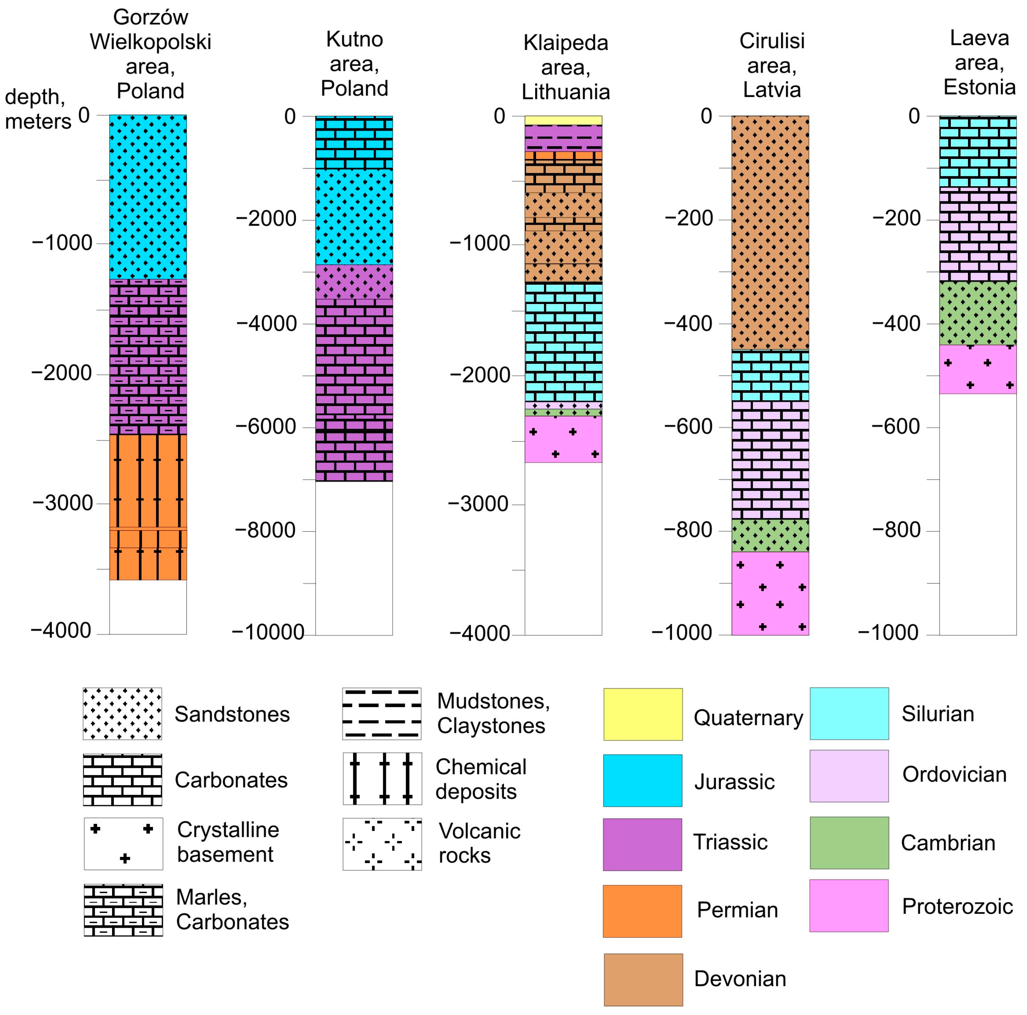 Energies 16 01662 g008