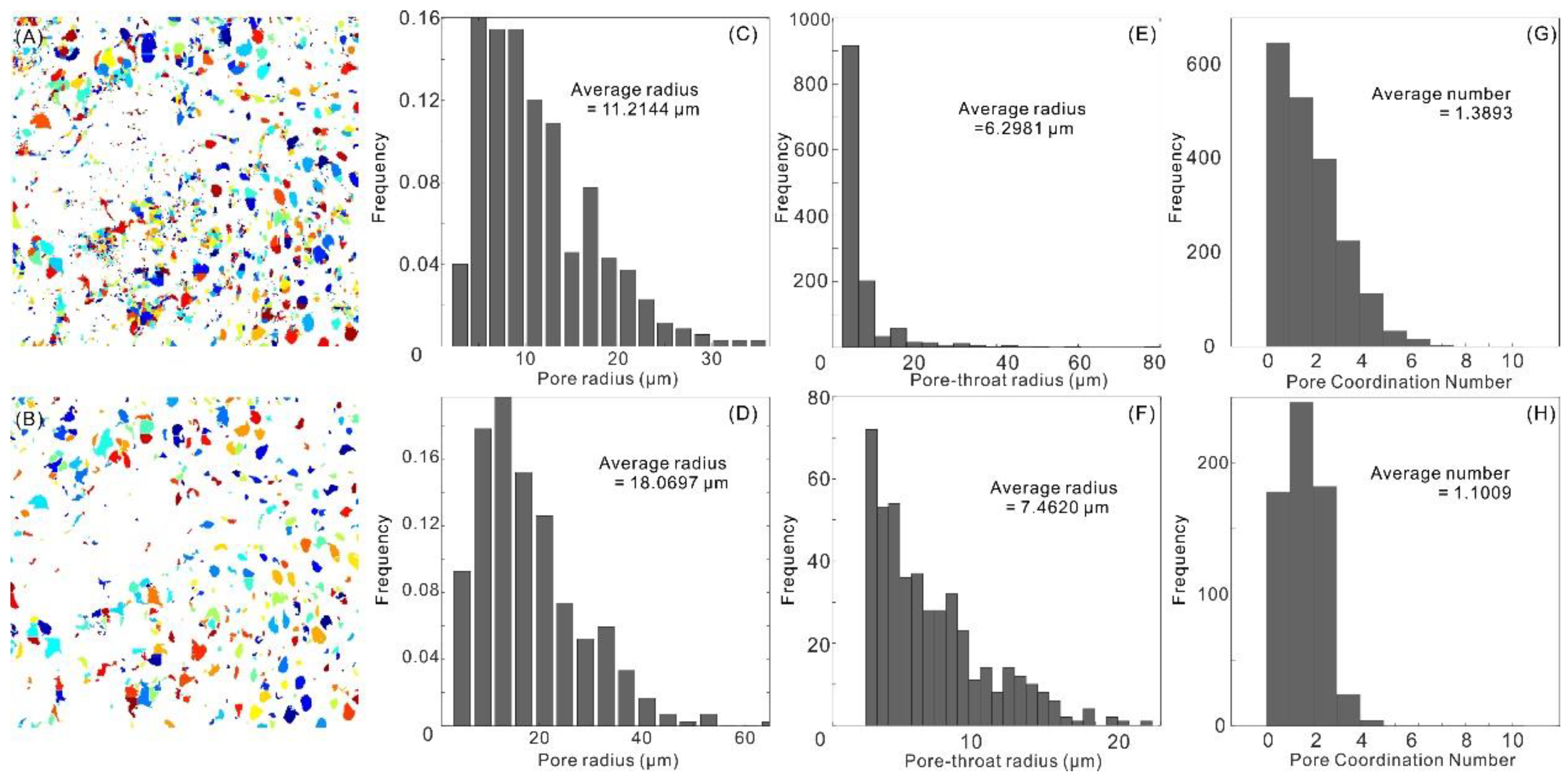 Energies 16 01663 g010