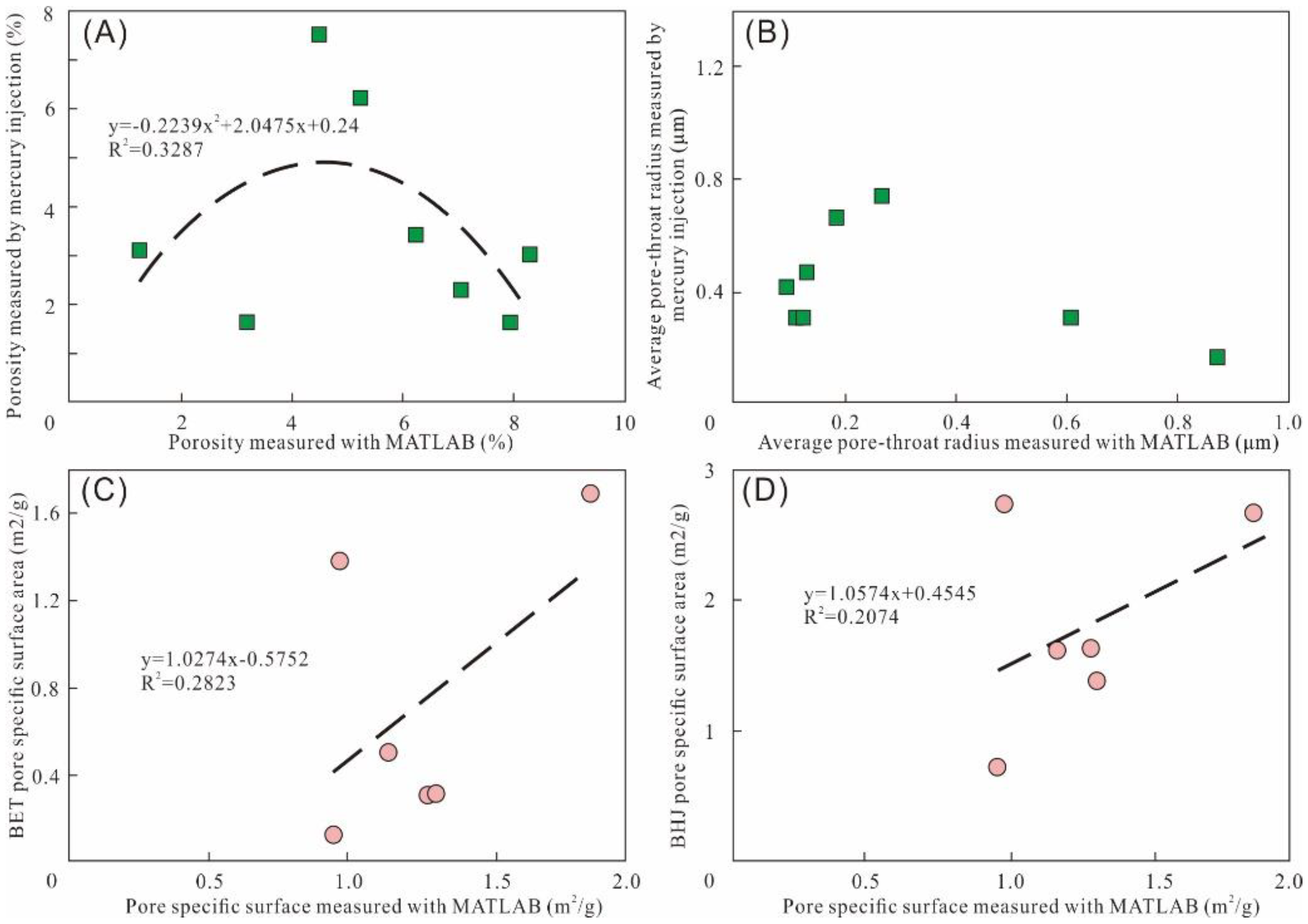 Energies 16 01663 g011
