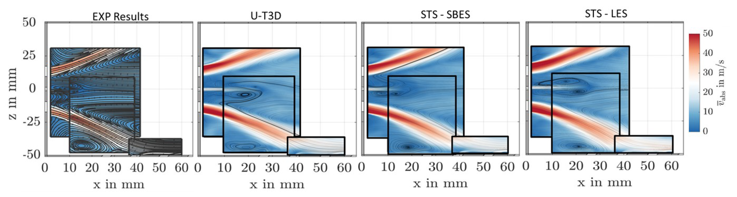 Energies 16 01664 g011