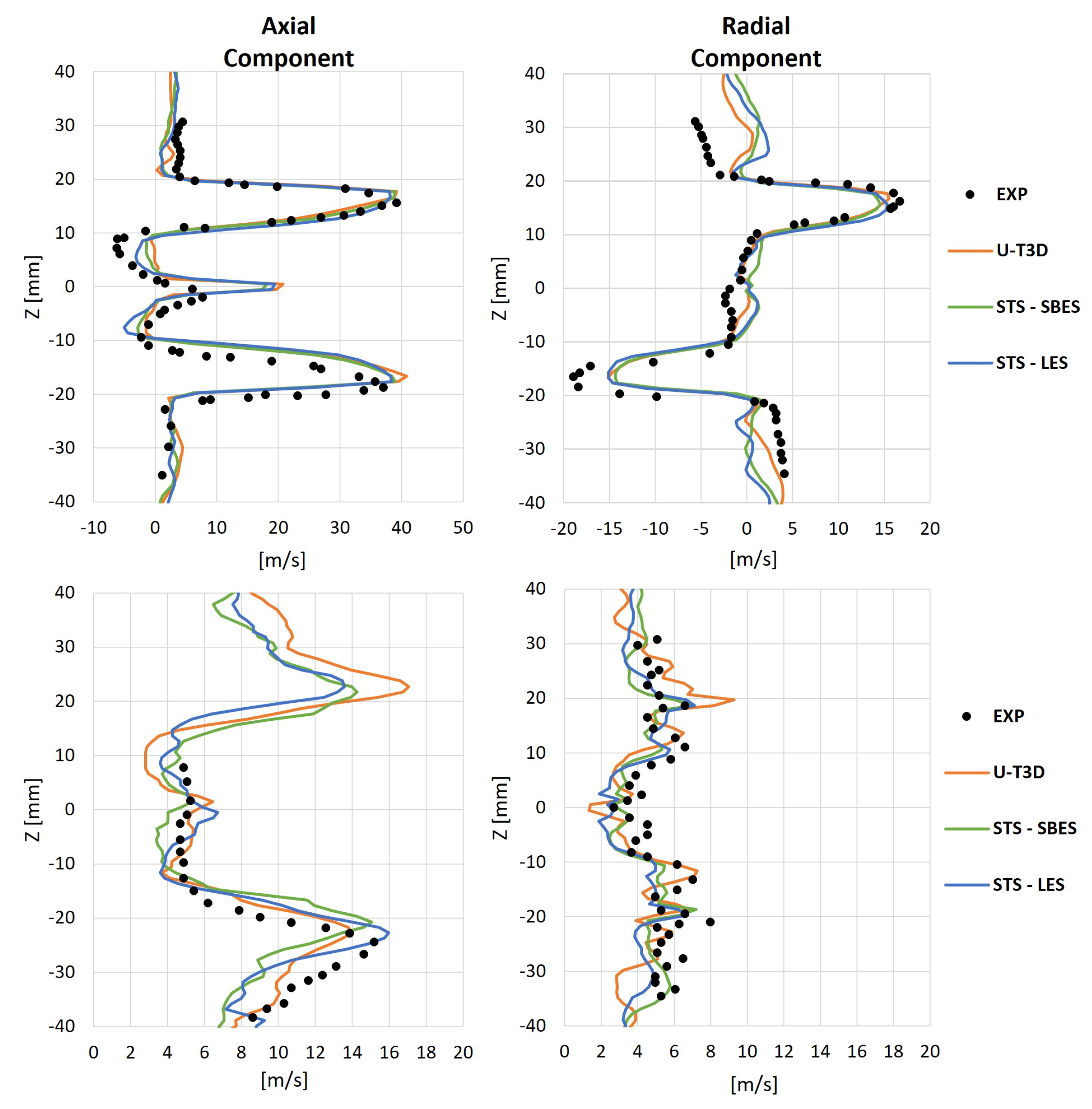 Energies 16 01664 g012
