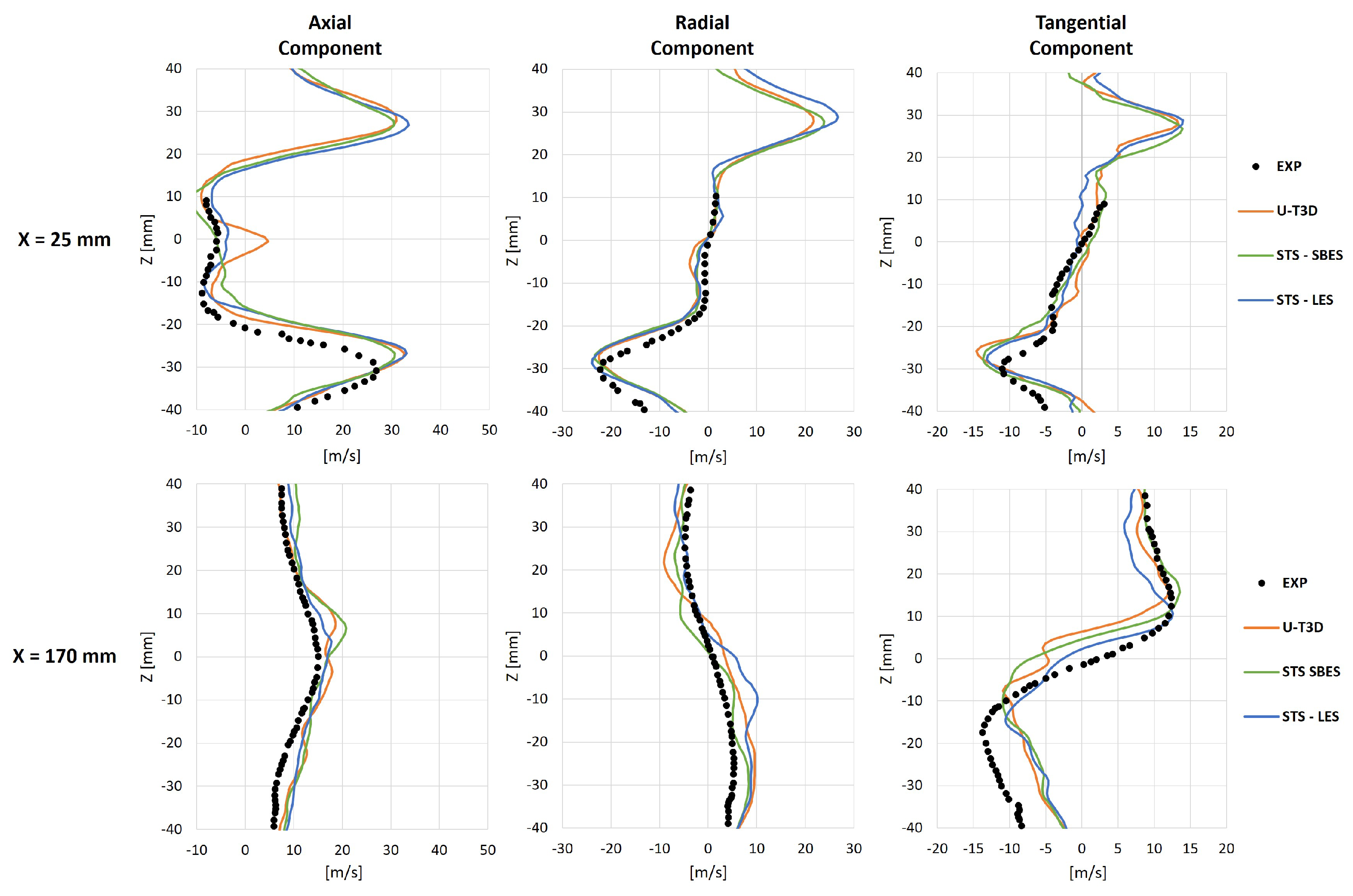 Energies 16 01664 g013
