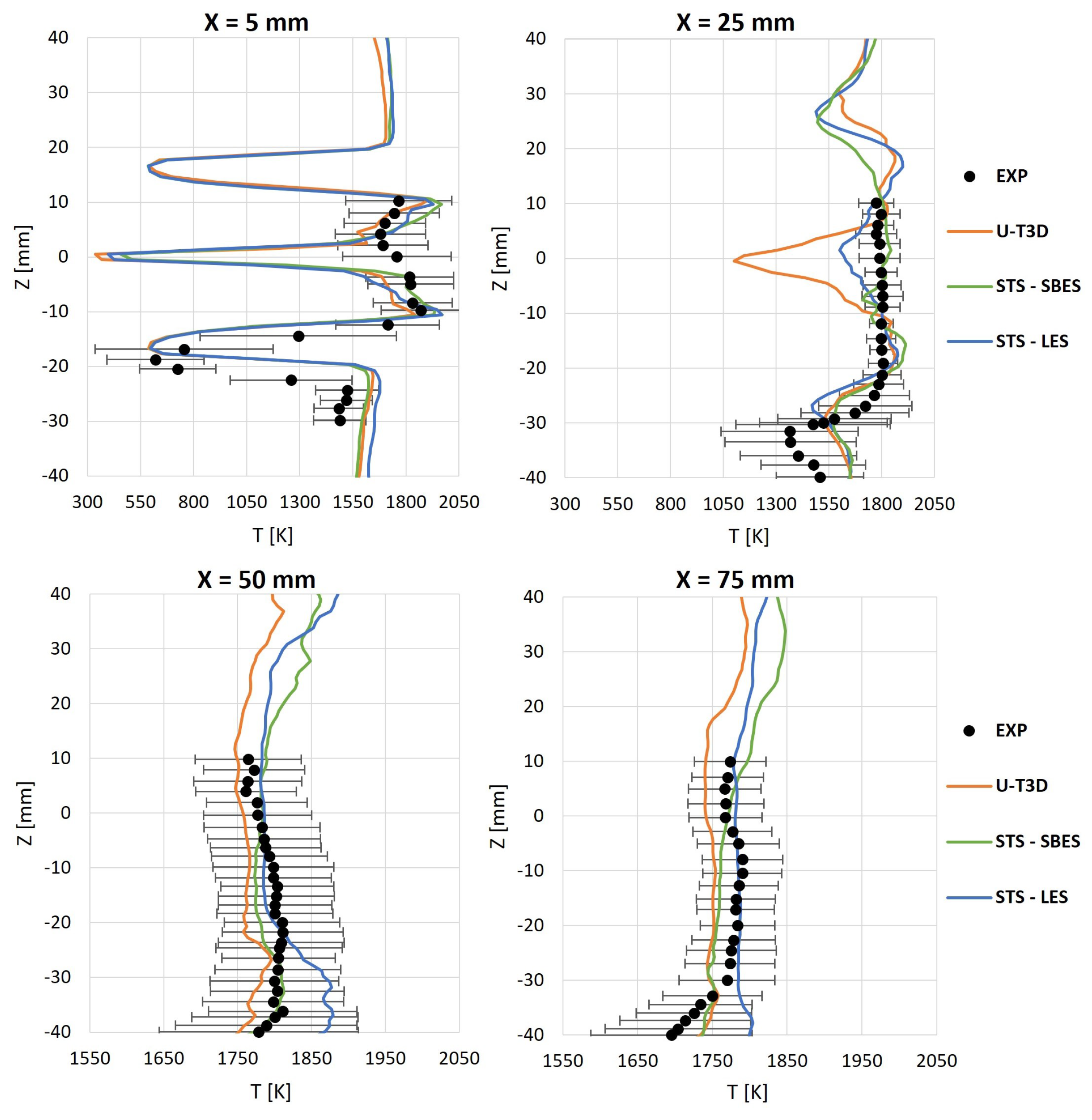 Energies 16 01664 g016