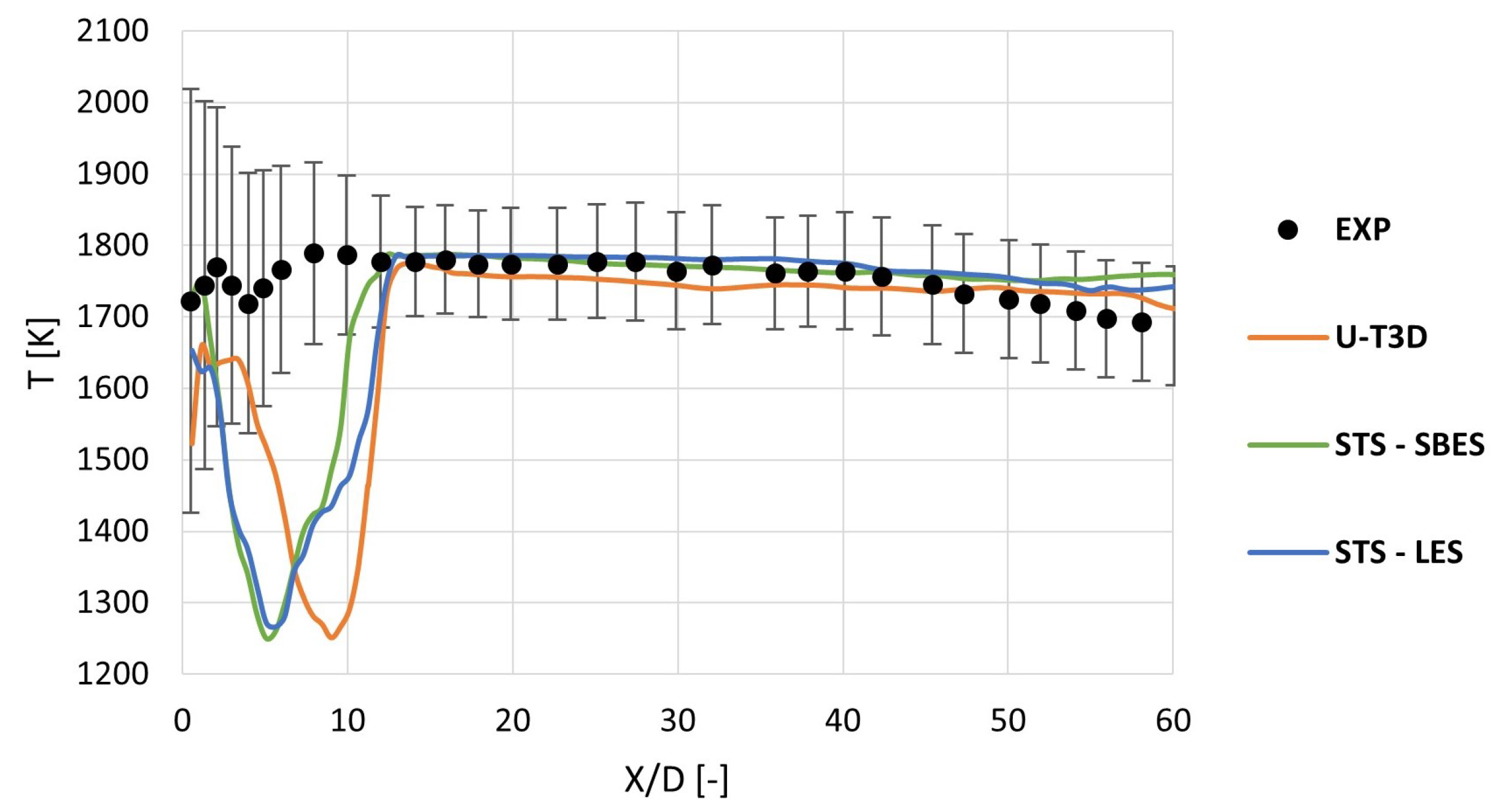 Energies 16 01664 g017